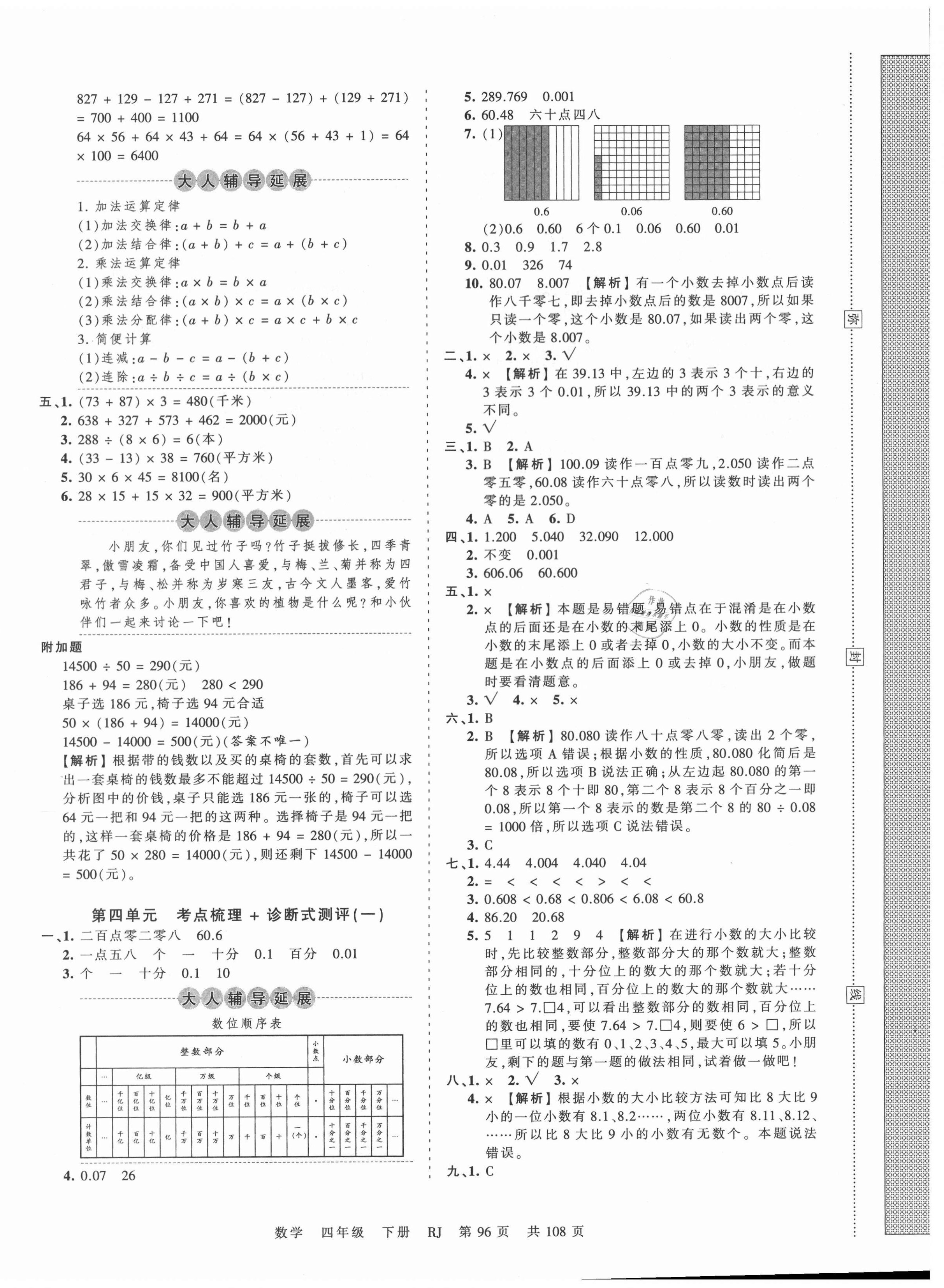 2021年王朝霞考点梳理时习卷四年级数学下册人教版 第4页
