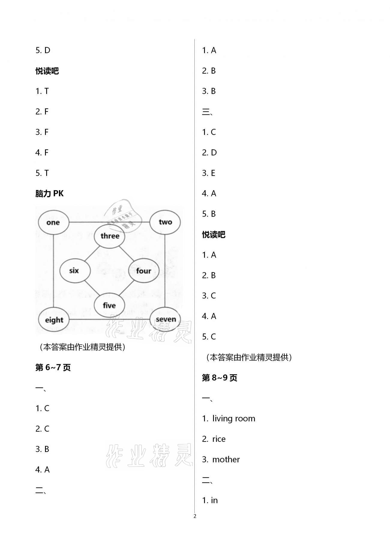 2021年寒假作業(yè)四年級英語人教版海燕出版社 第2頁