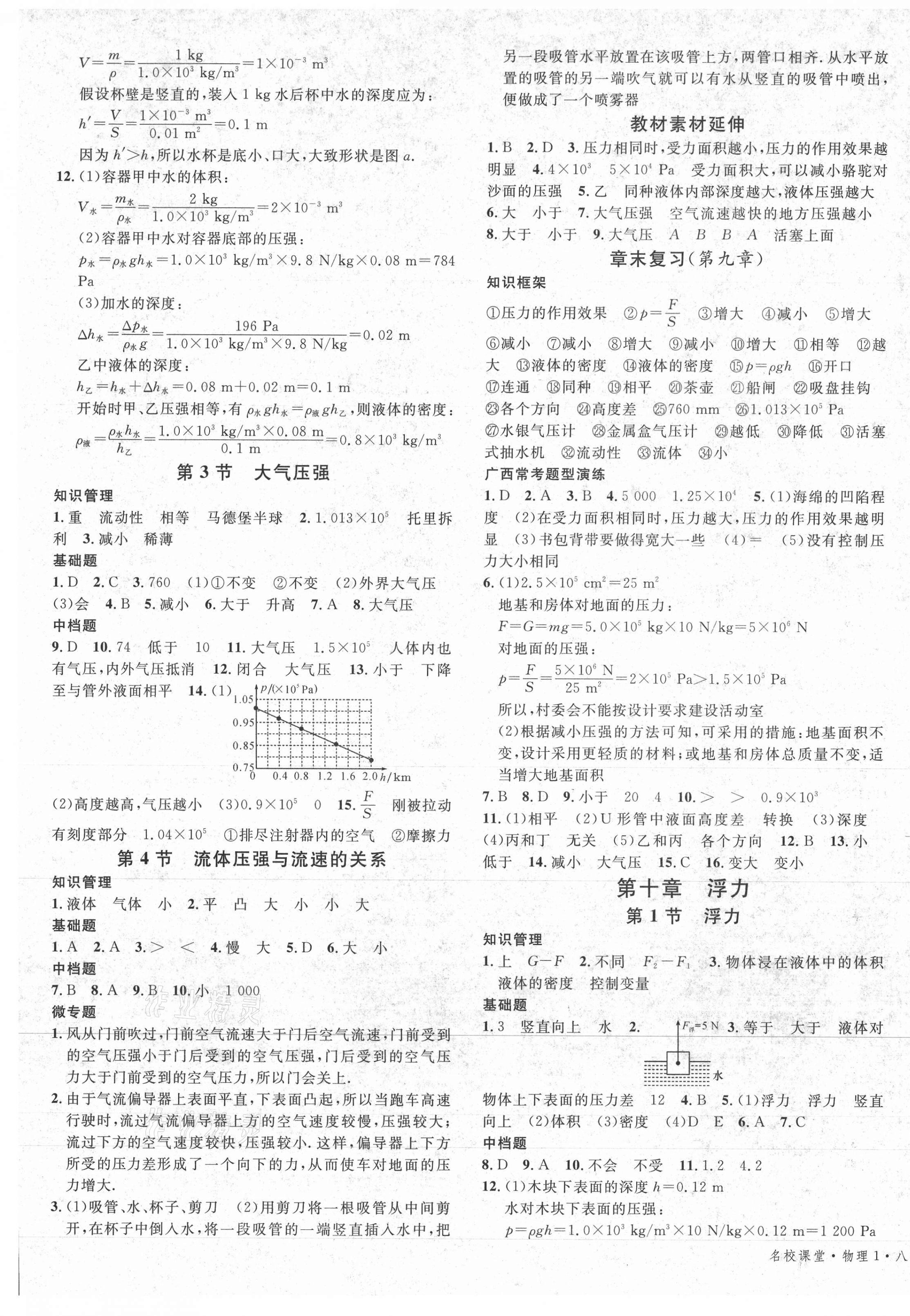 2021年名校課堂八年級(jí)物理下冊(cè)人教版1廣西專版 第5頁(yè)