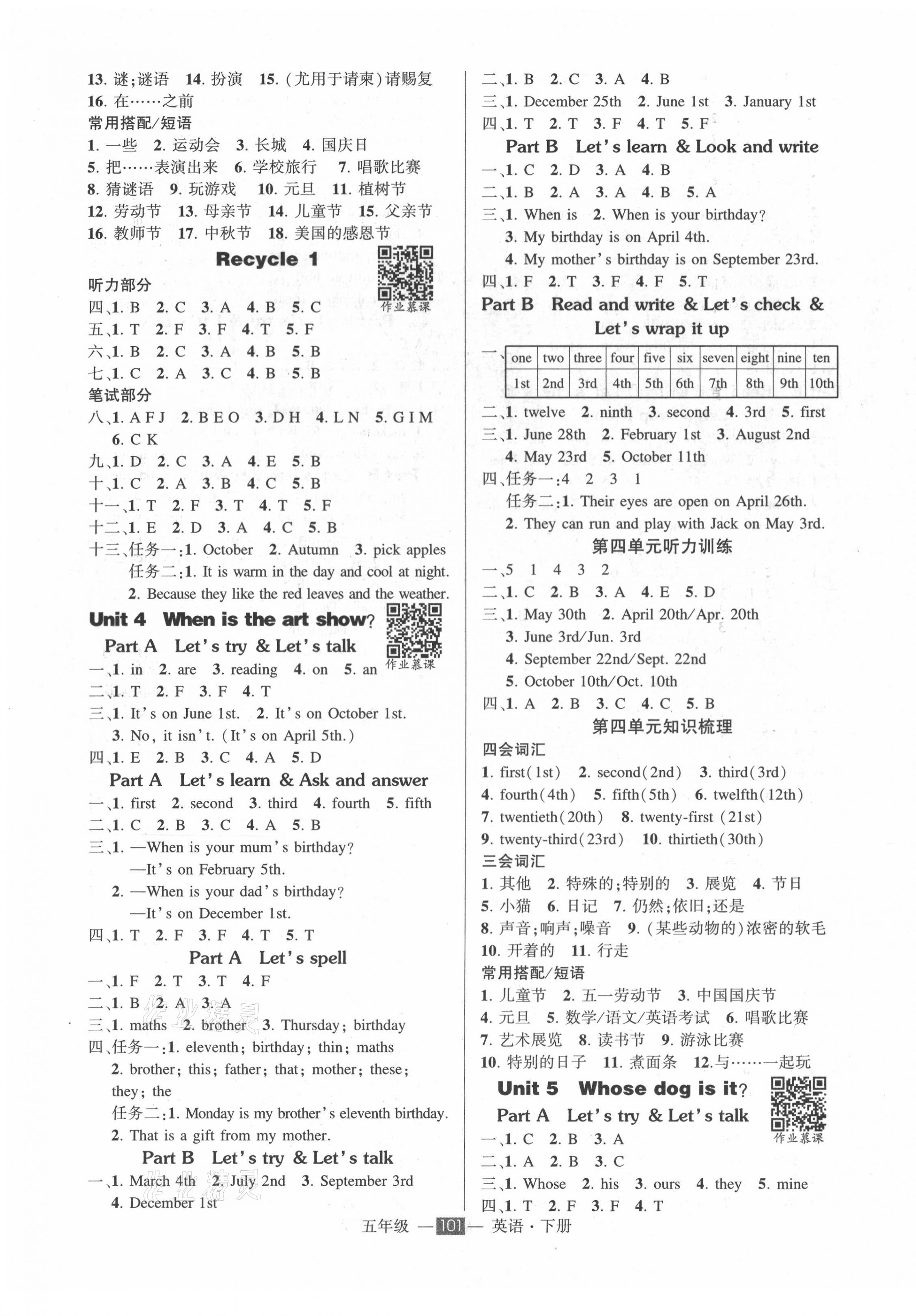 2021年?duì)钤刹怕穭?chuàng)優(yōu)作業(yè)100分五年級(jí)英語(yǔ)下冊(cè)人教PEP版 第3頁(yè)