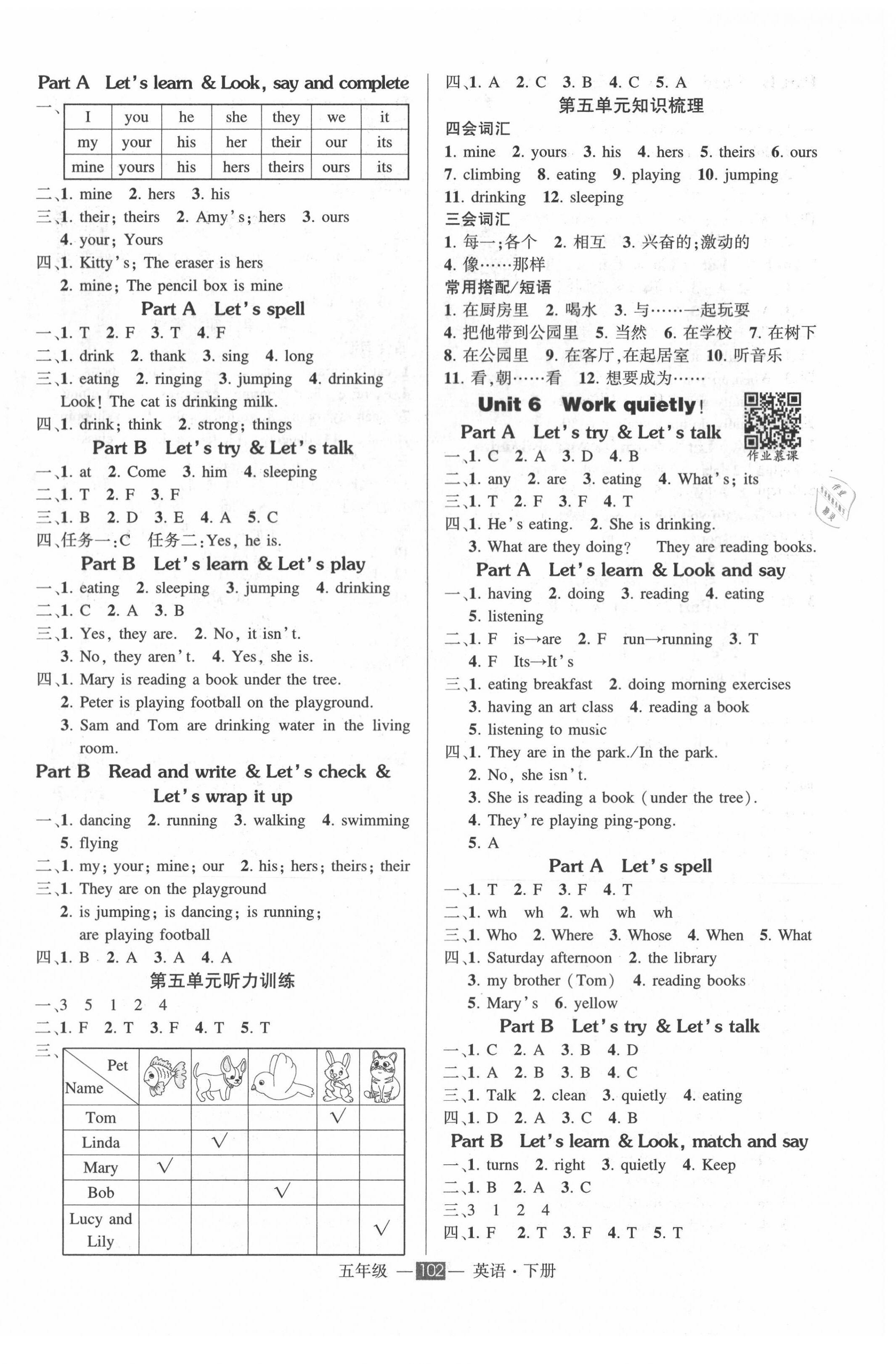 2021年?duì)钤刹怕穭?chuàng)優(yōu)作業(yè)100分五年級(jí)英語下冊(cè)人教PEP版 第4頁