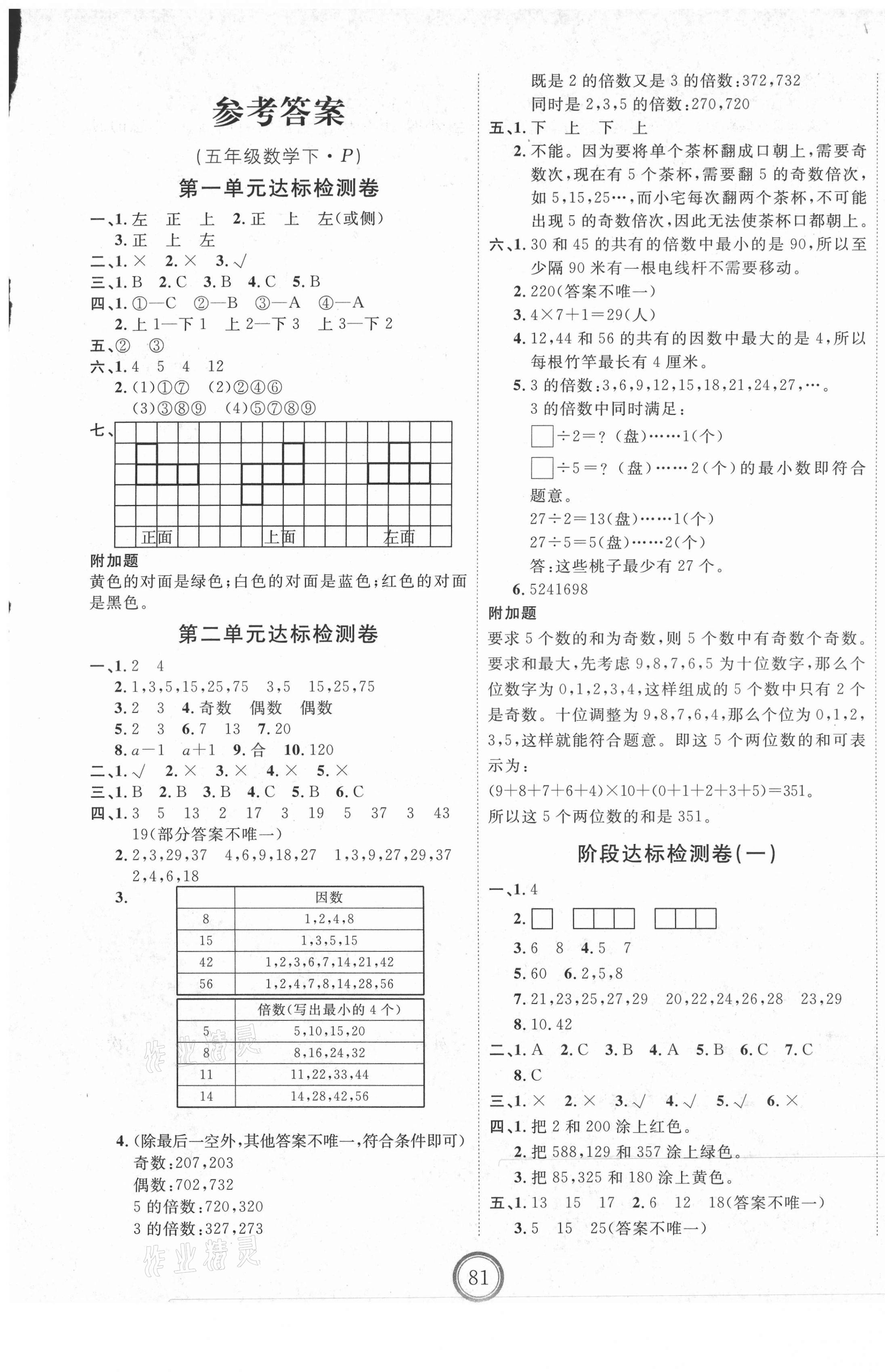 2021年優(yōu)加密卷五年級(jí)數(shù)學(xué)下冊人教版P版 第1頁