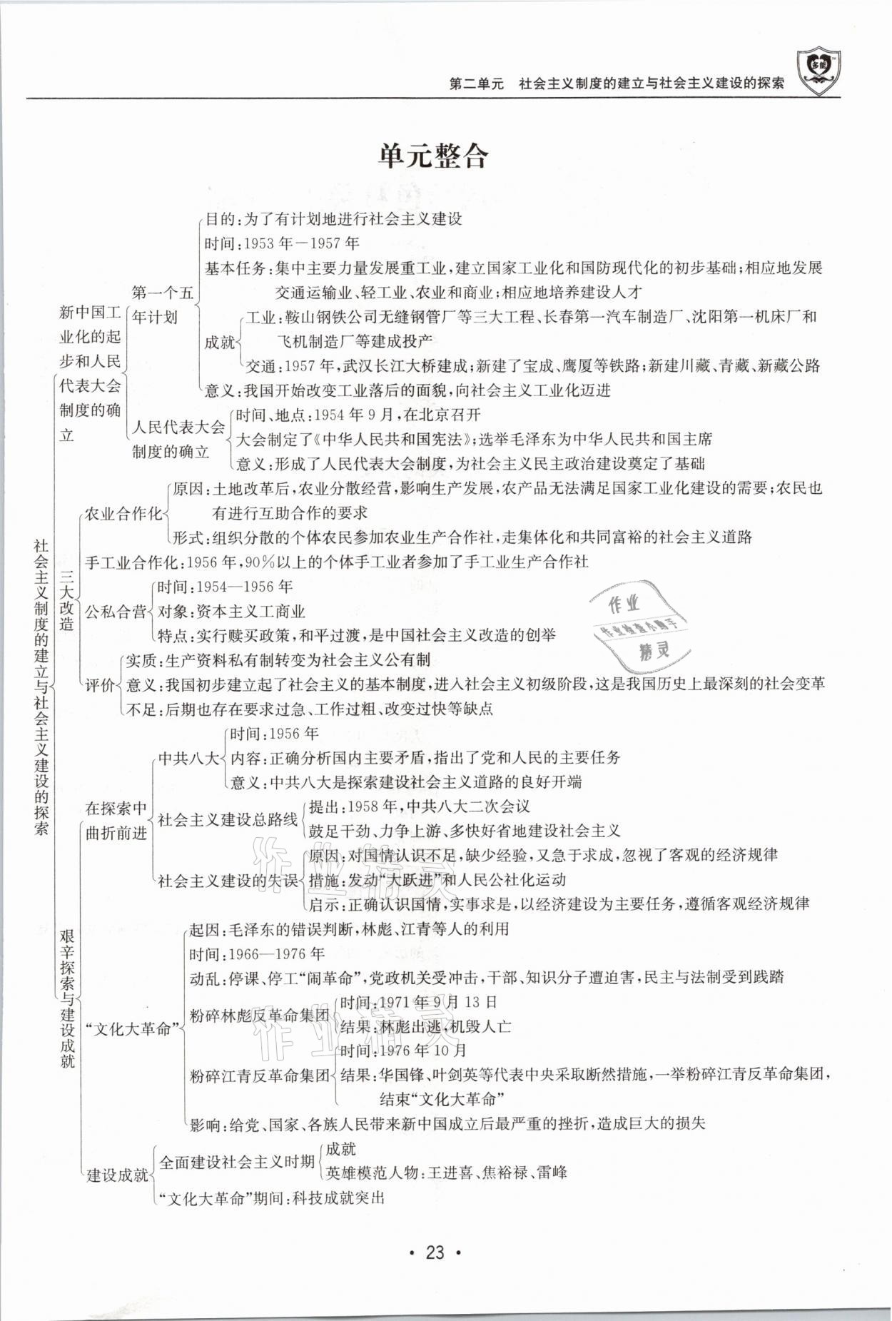 2021年指南針導(dǎo)學(xué)探究八年級(jí)歷史下冊(cè)人教版 參考答案第23頁(yè)