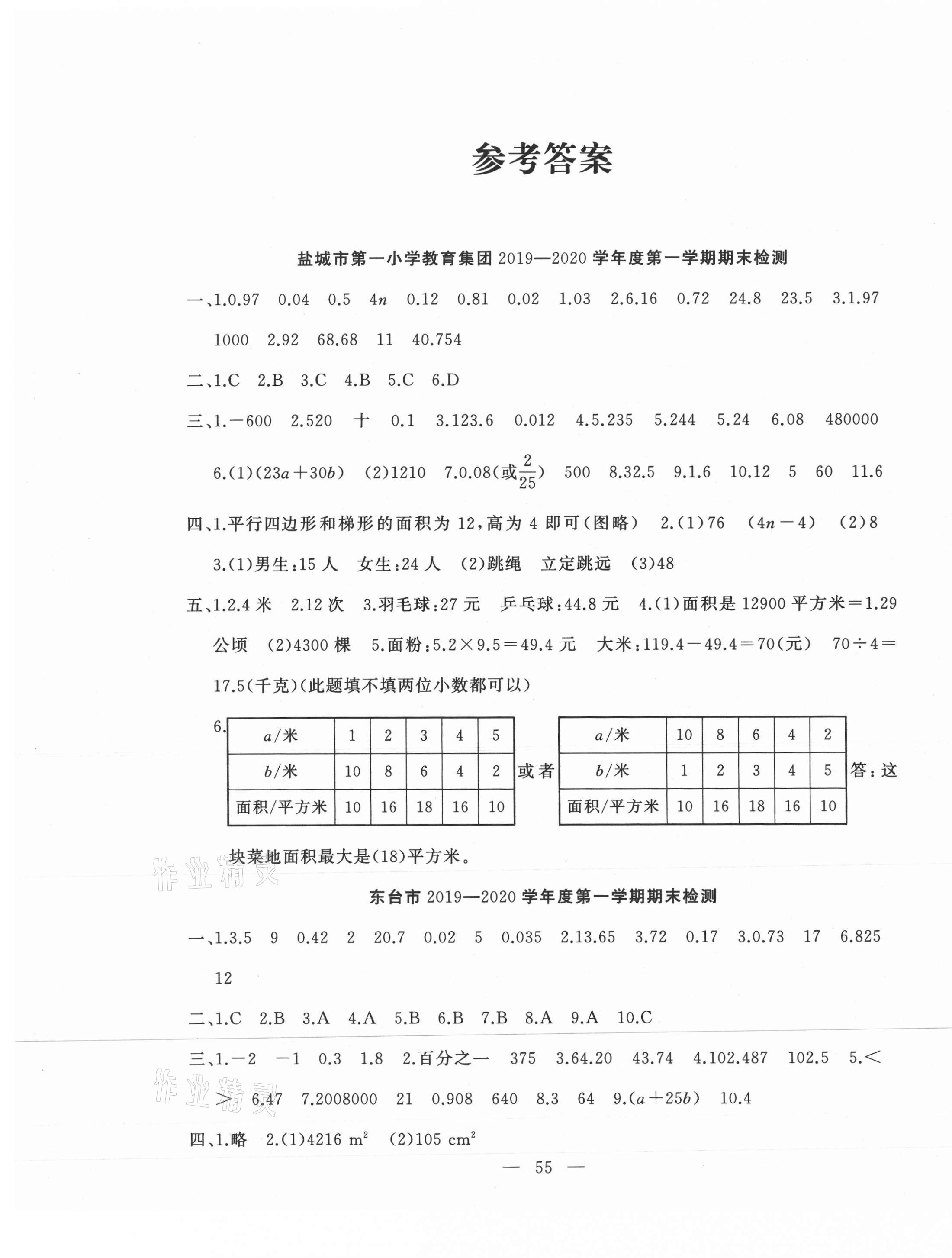 2020年小学期末试卷精选五年级数学上册苏教版 参考答案第1页