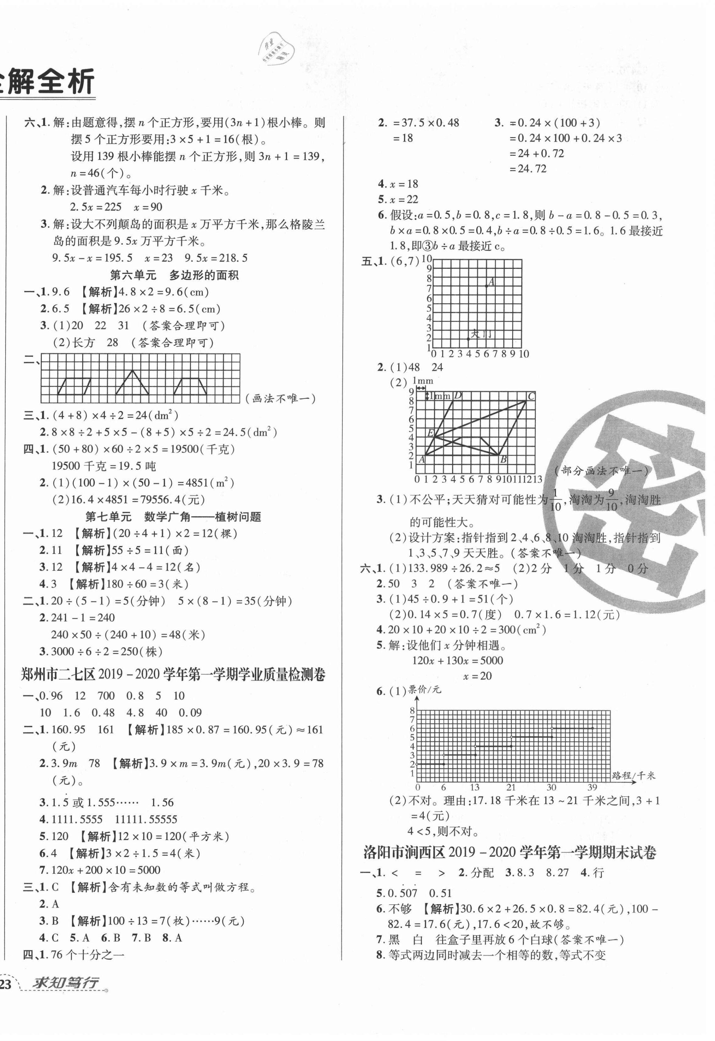 2020年追梦之旅小学期末真题篇五年级数学上册人教版河南专版 第2页