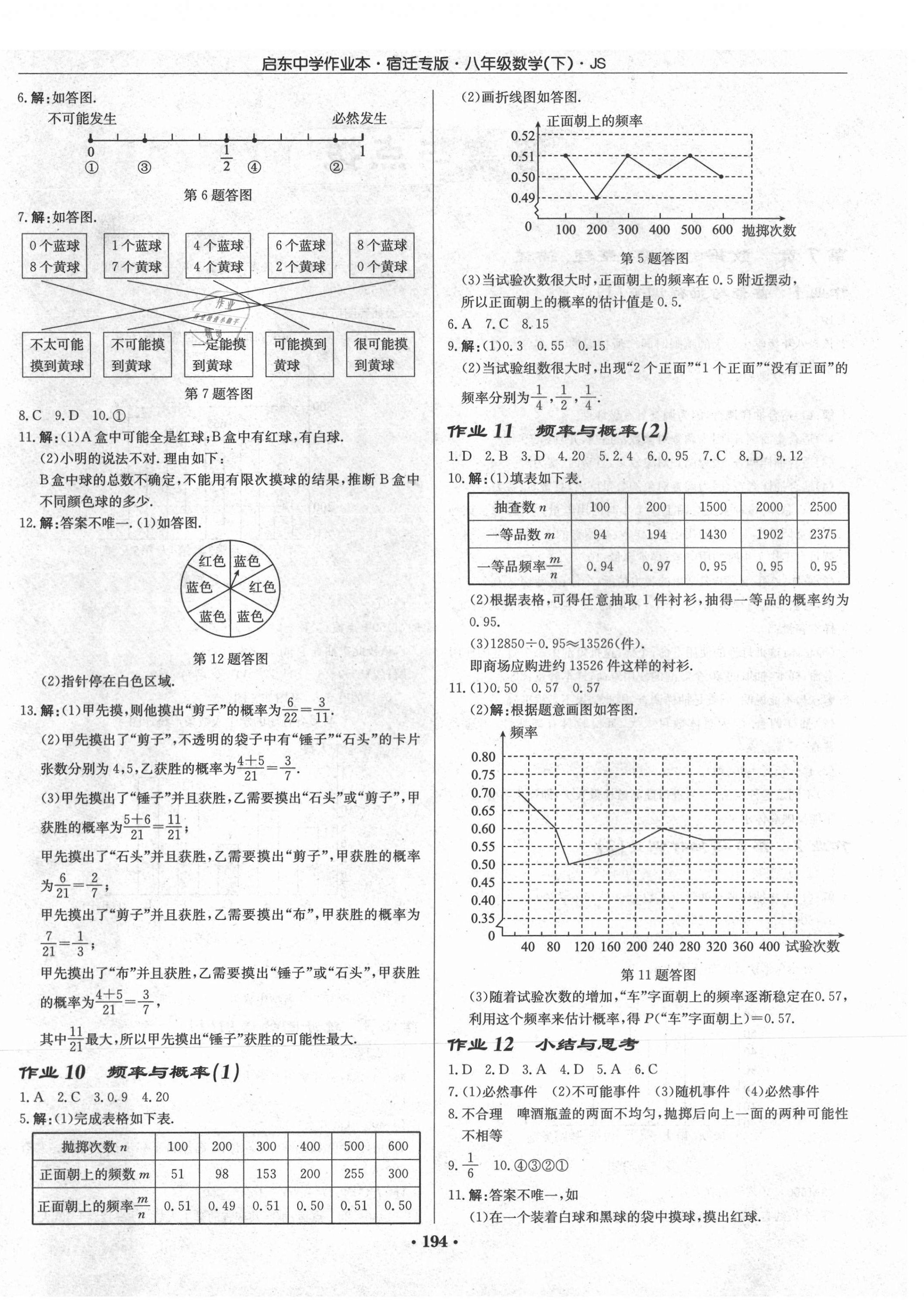 2021年启东中学作业本八年级数学下册苏科版宿迁专版 第4页