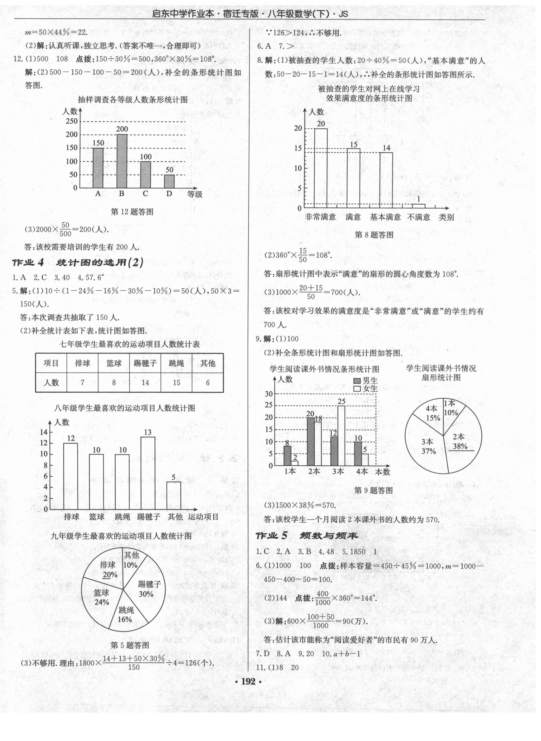 2021年启东中学作业本八年级数学下册苏科版宿迁专版 第2页