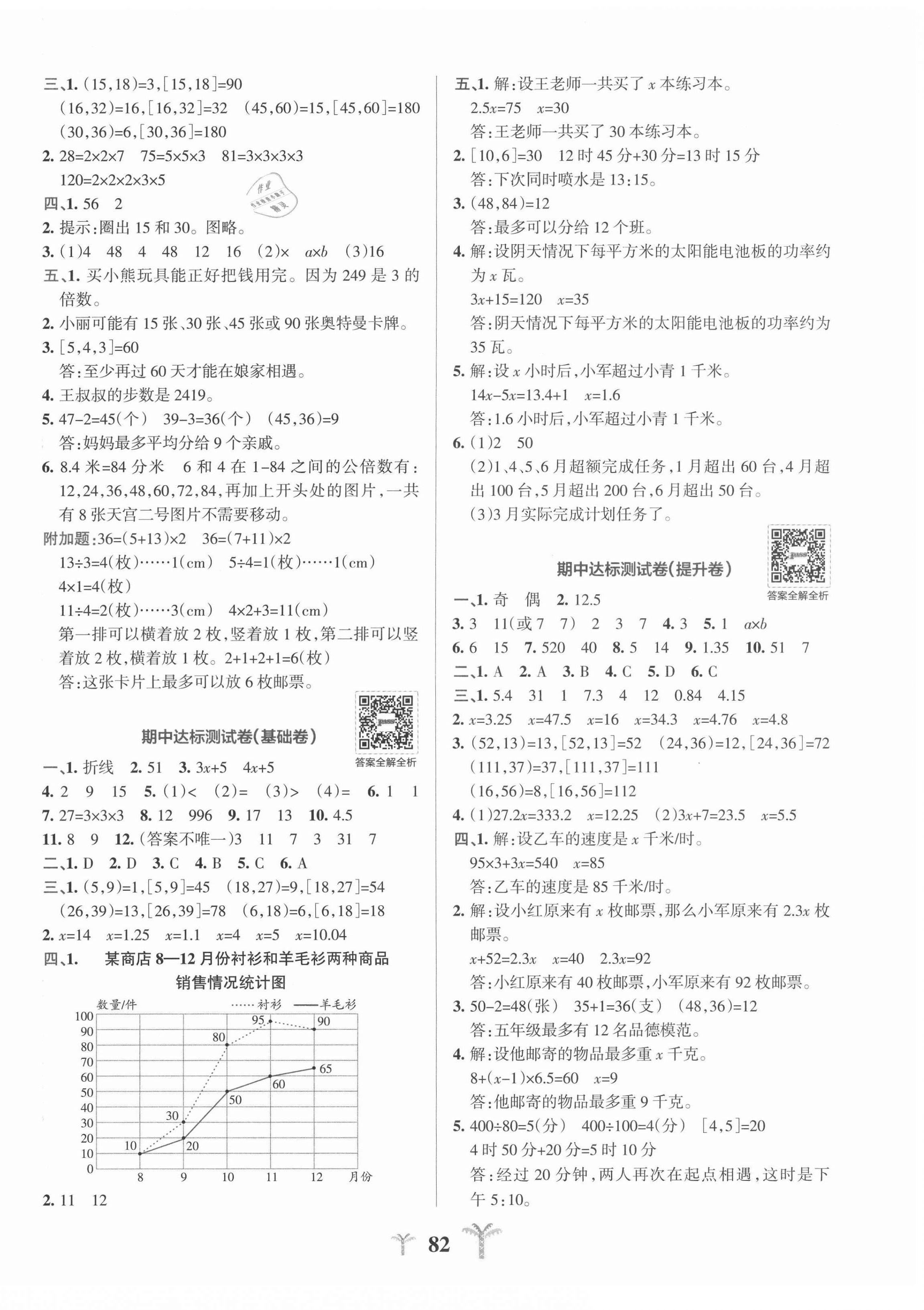 2021年小学学霸冲A卷五年级数学下册苏教版 第2页