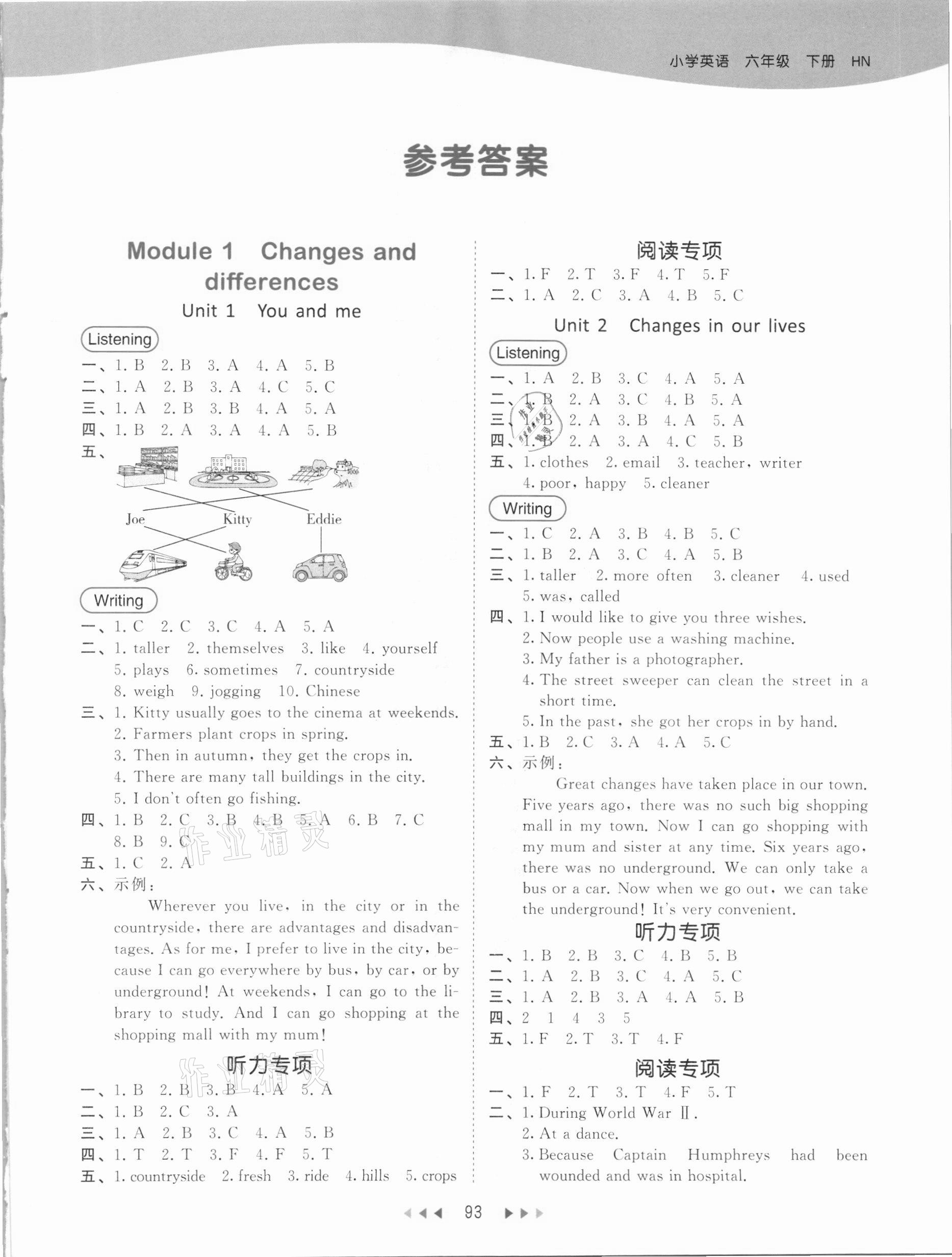 2021年53天天練六年級(jí)英語(yǔ)下冊(cè)滬教牛津版 參考答案第1頁(yè)