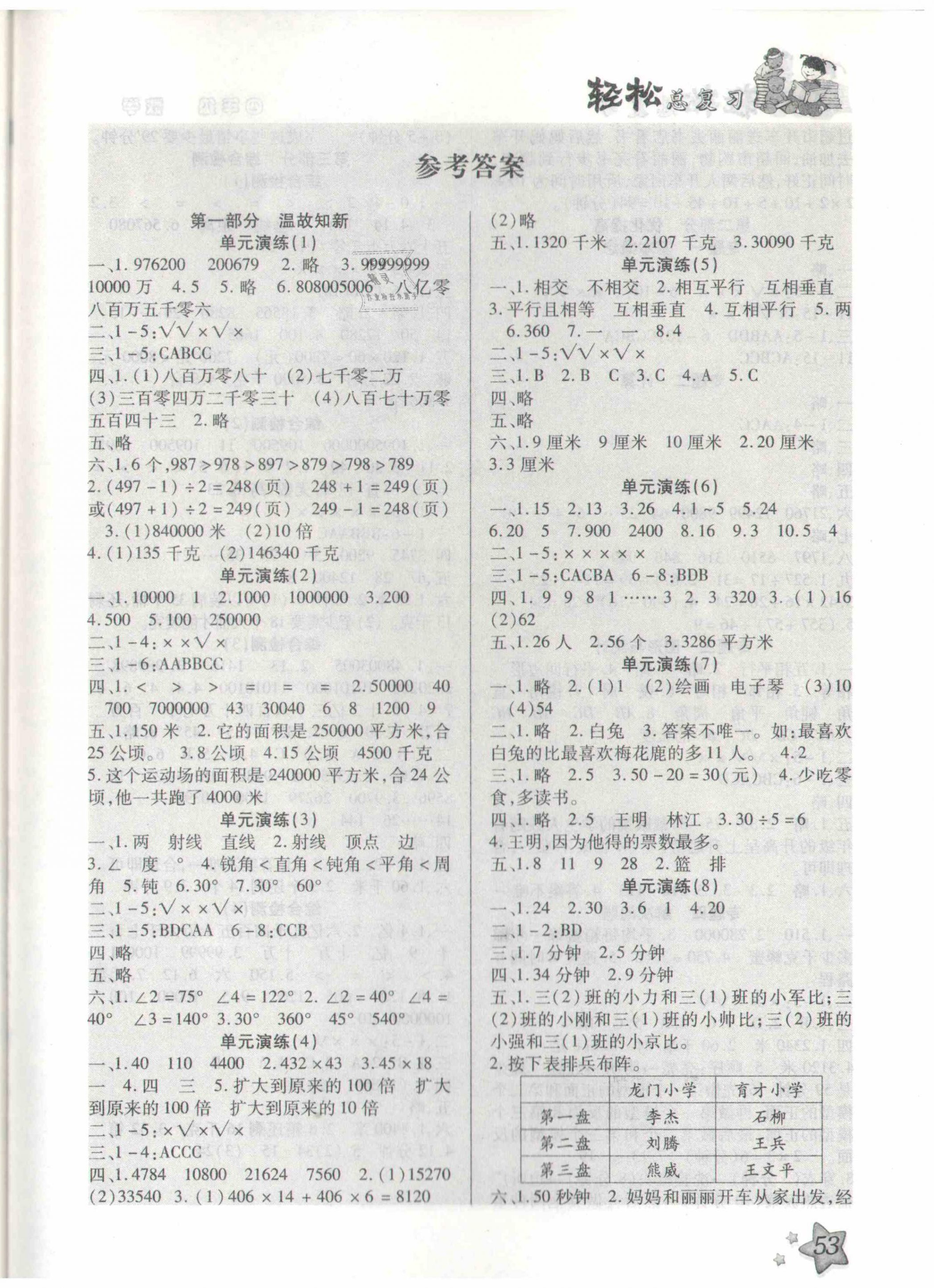 2021年輕松總復(fù)習(xí)假期作業(yè)四年級數(shù)學(xué)人教版 參考答案第1頁