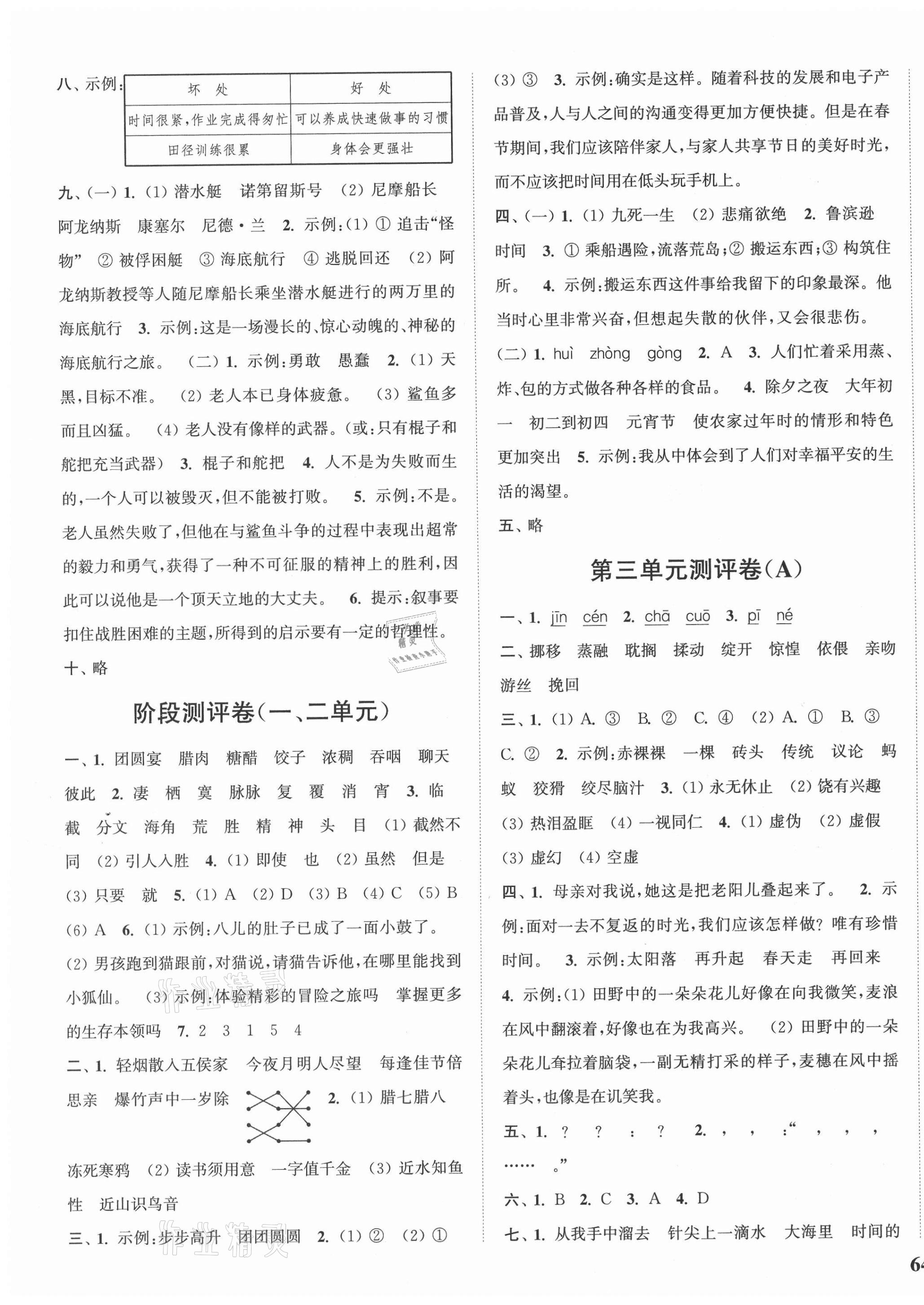 2021年通城學(xué)典小學(xué)全程測評卷六年級語文下冊人教版江蘇專用 第3頁