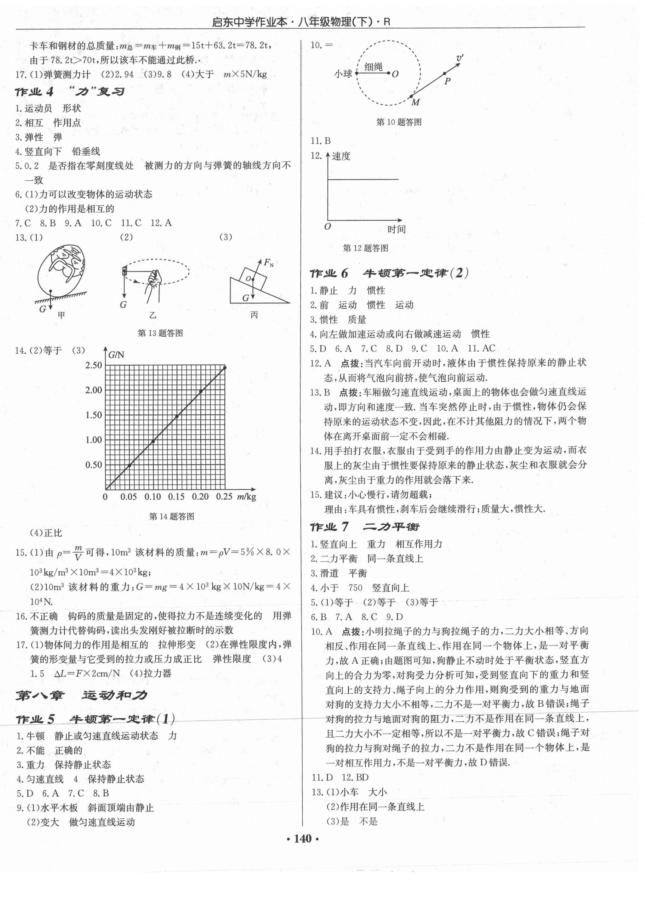 2021年启东中学作业本八年级物理下册人教版 第2页