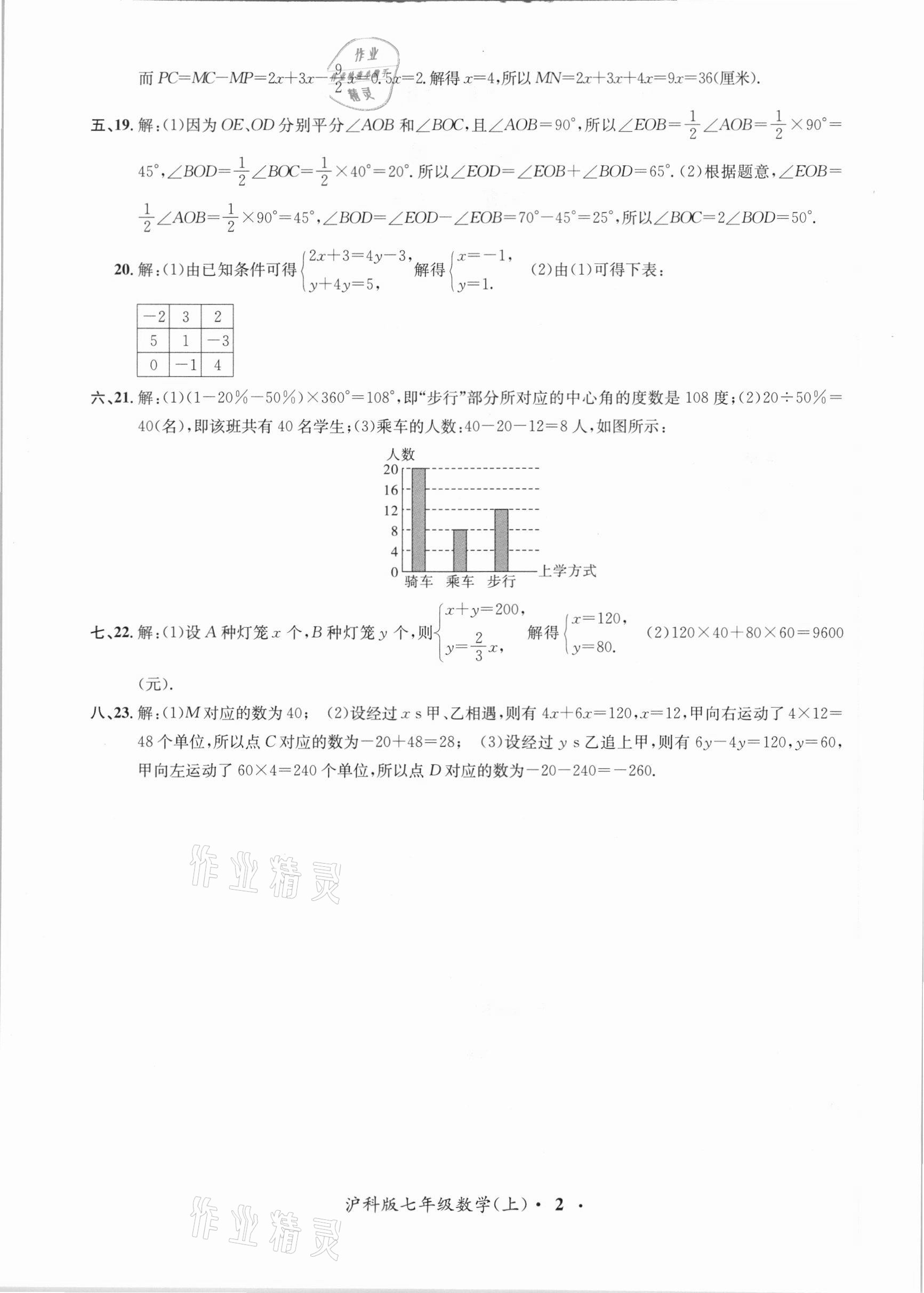 2020年金牌备考卷七年级数学上册沪科版 第2页