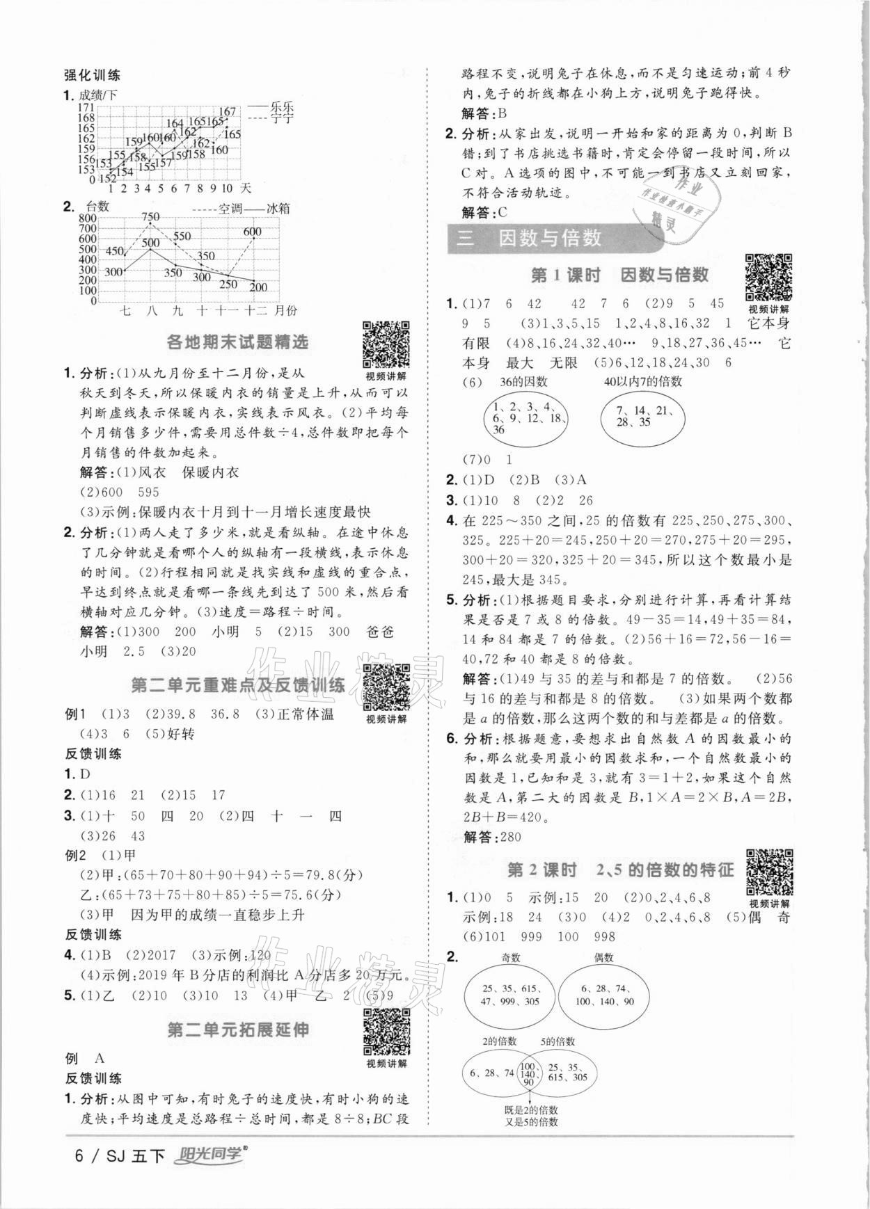 2021年阳光同学课时优化作业五年级数学下册苏教版 参考答案第6页