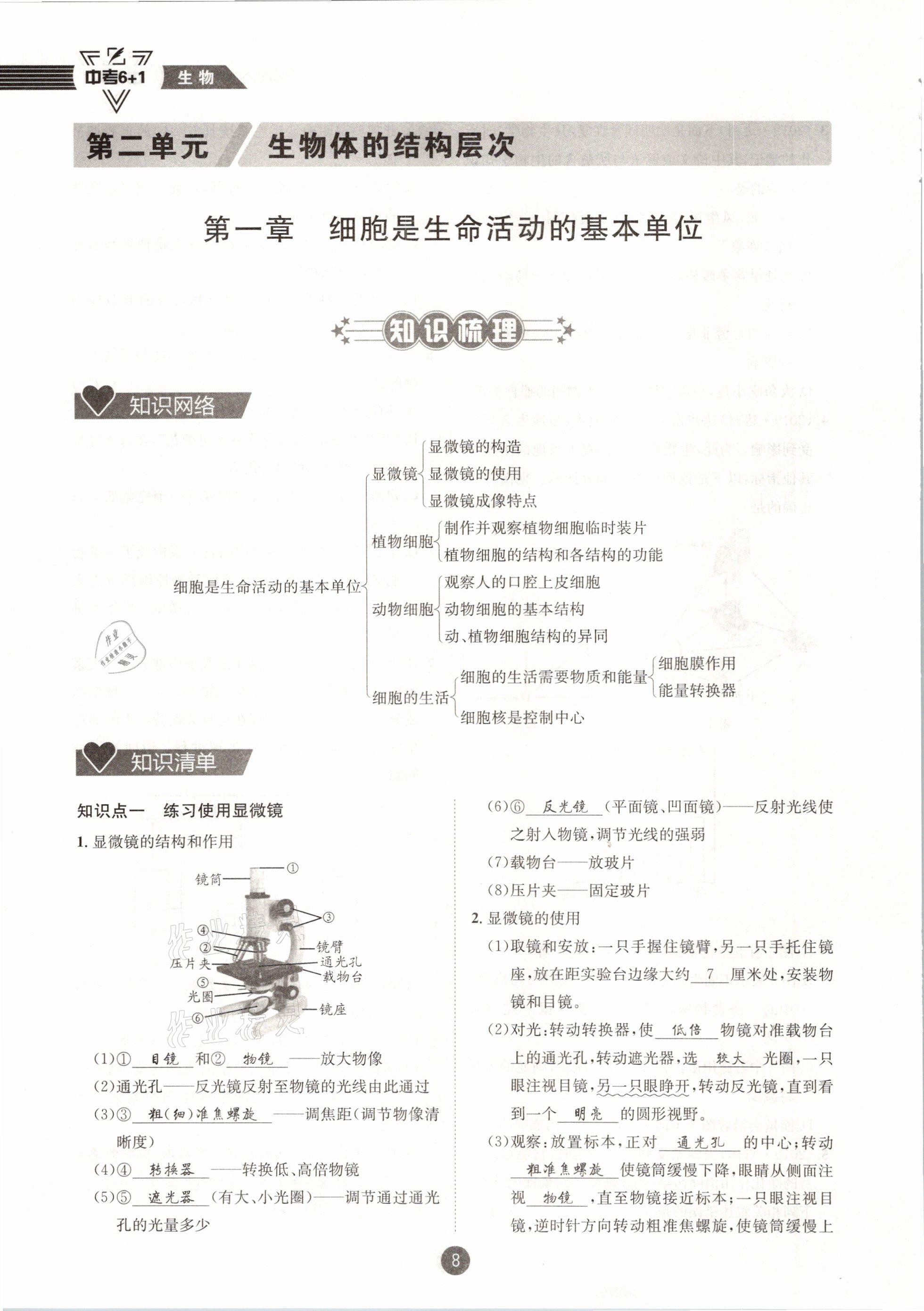 2021年中考6加1生物人教版达州专版 第8页