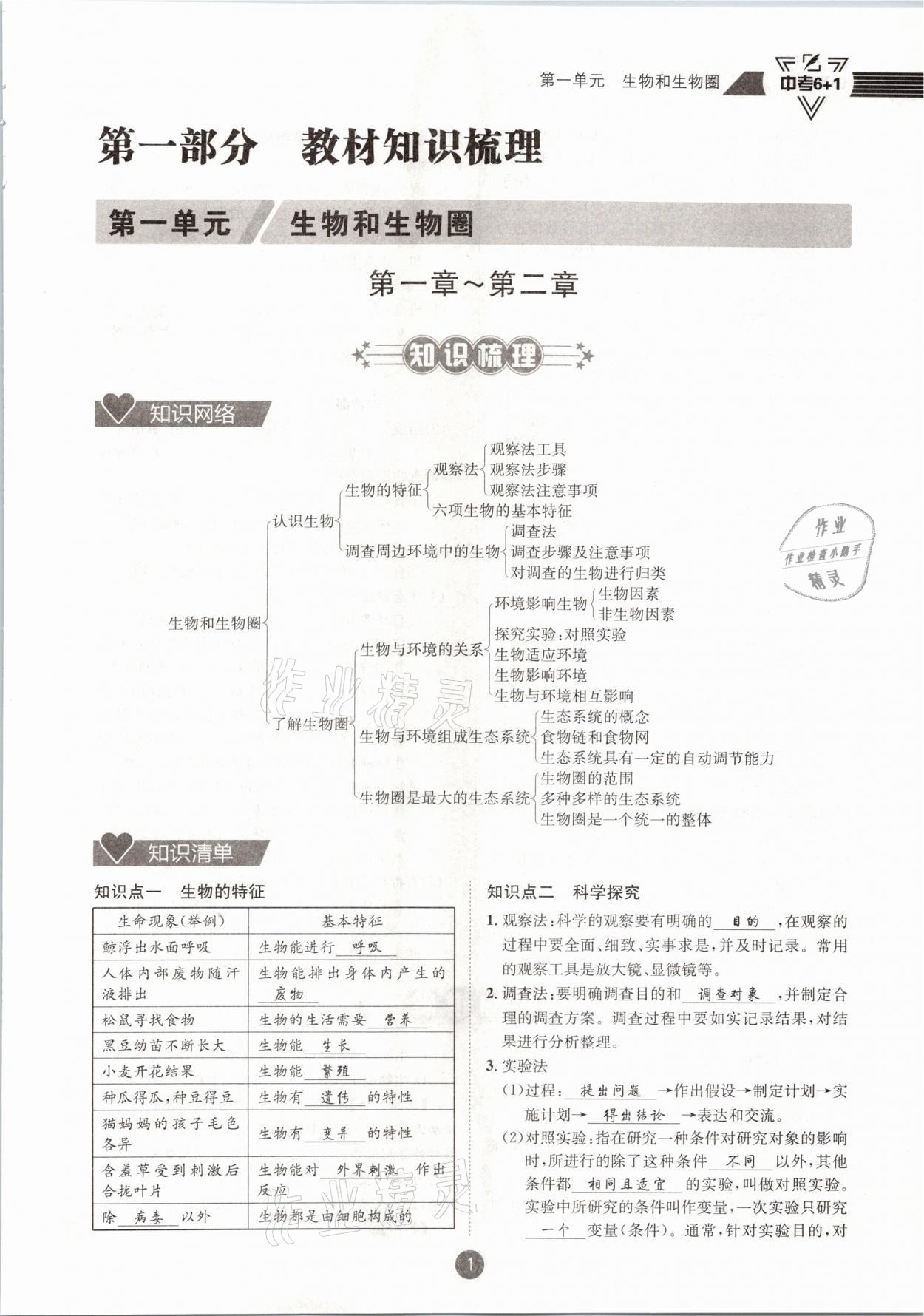 2021年中考6加1生物人教版达州专版 第1页