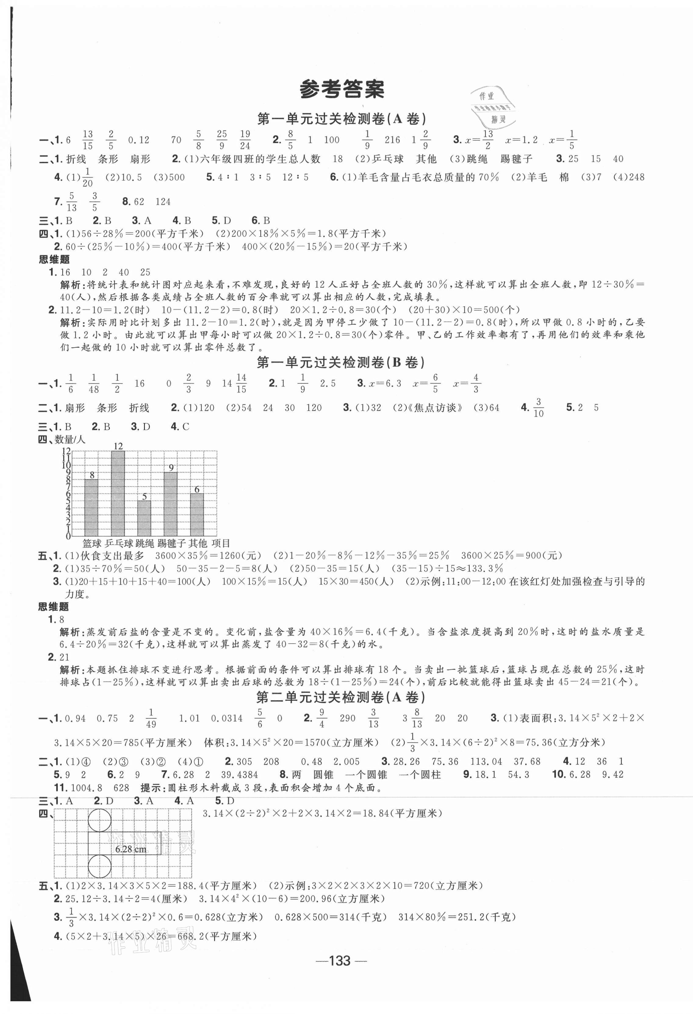 2021年陽光同學(xué)一線名師全優(yōu)好卷六年級(jí)數(shù)學(xué)下冊(cè)蘇教版 第1頁