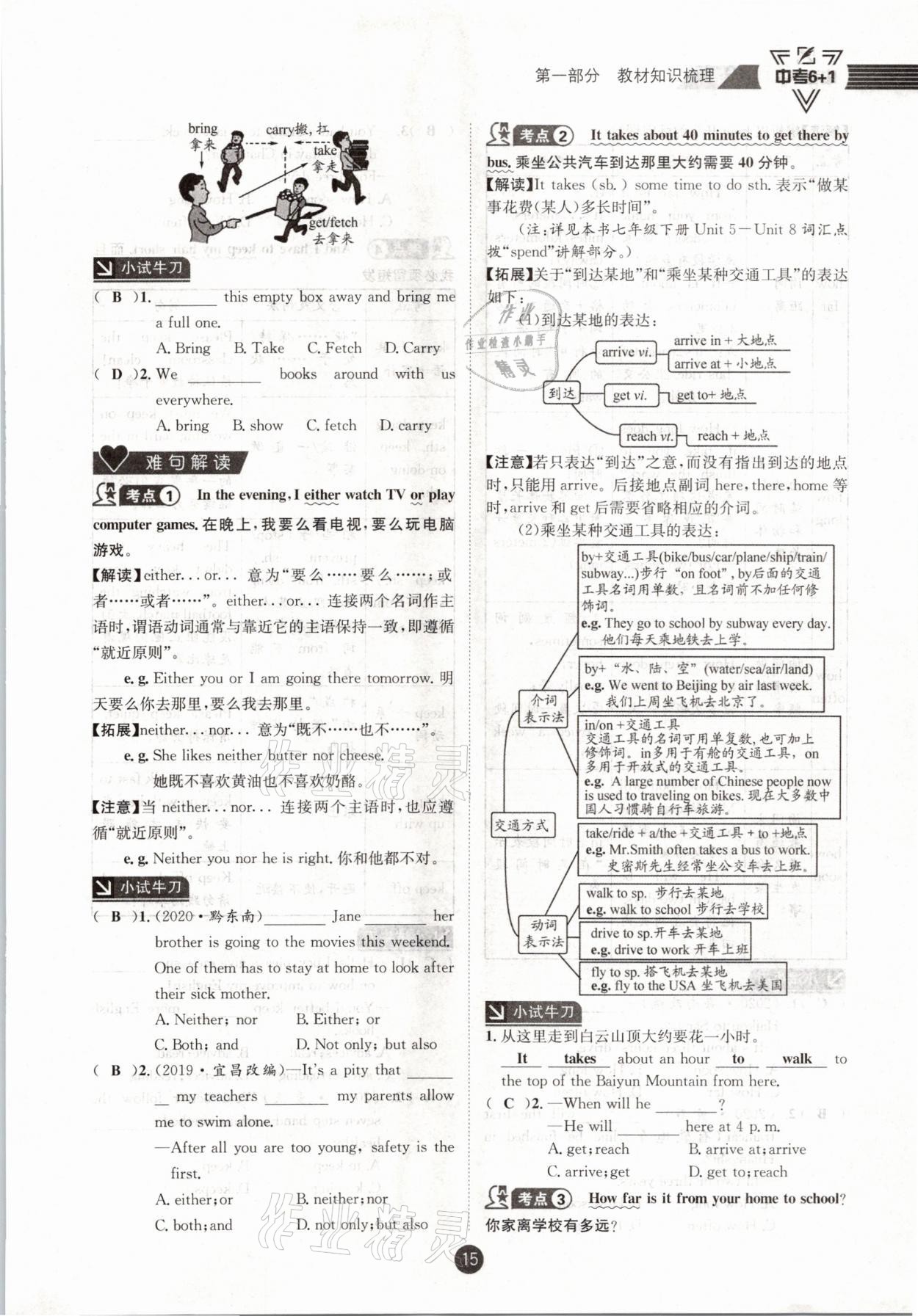 2021年中考6加1英语人教版达州专版 参考答案第15页