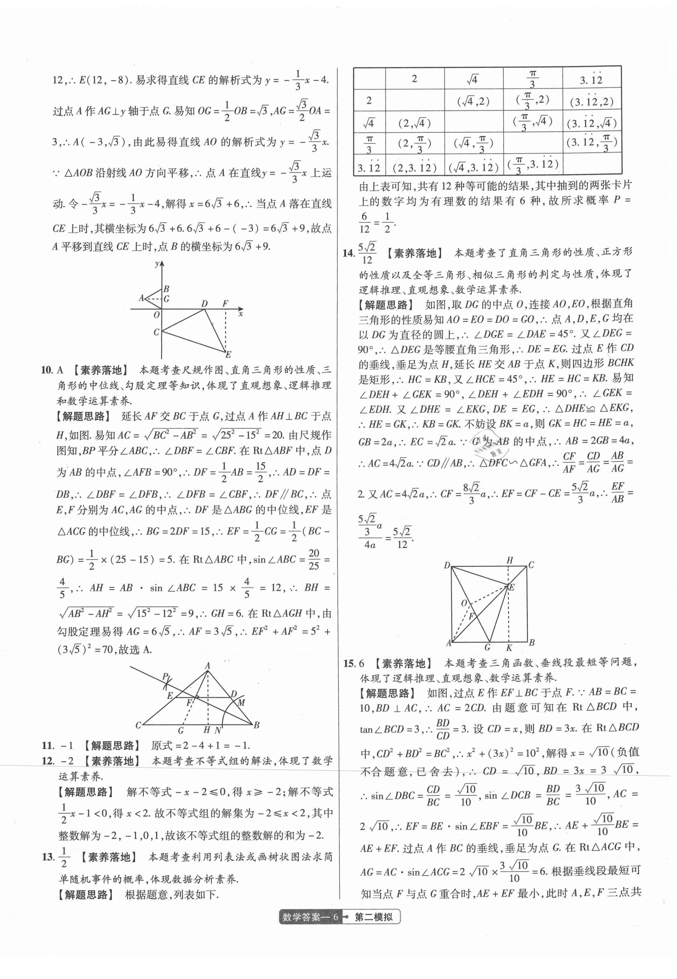 2021年金考卷百校联盟系列中考领航卷数学河南专版 第6页