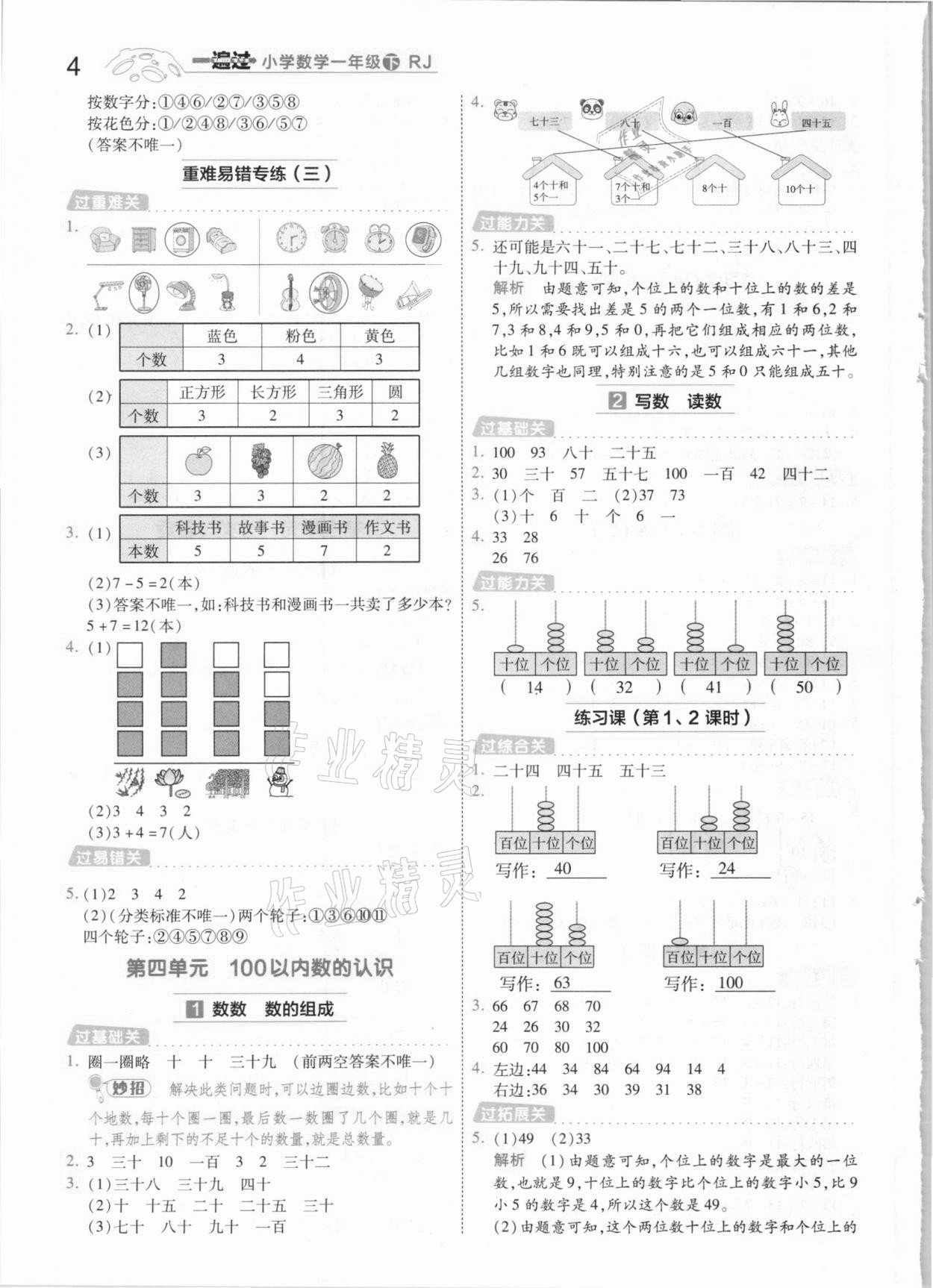 2021年一遍過小學(xué)數(shù)學(xué)一年級下冊人教版 參考答案第4頁