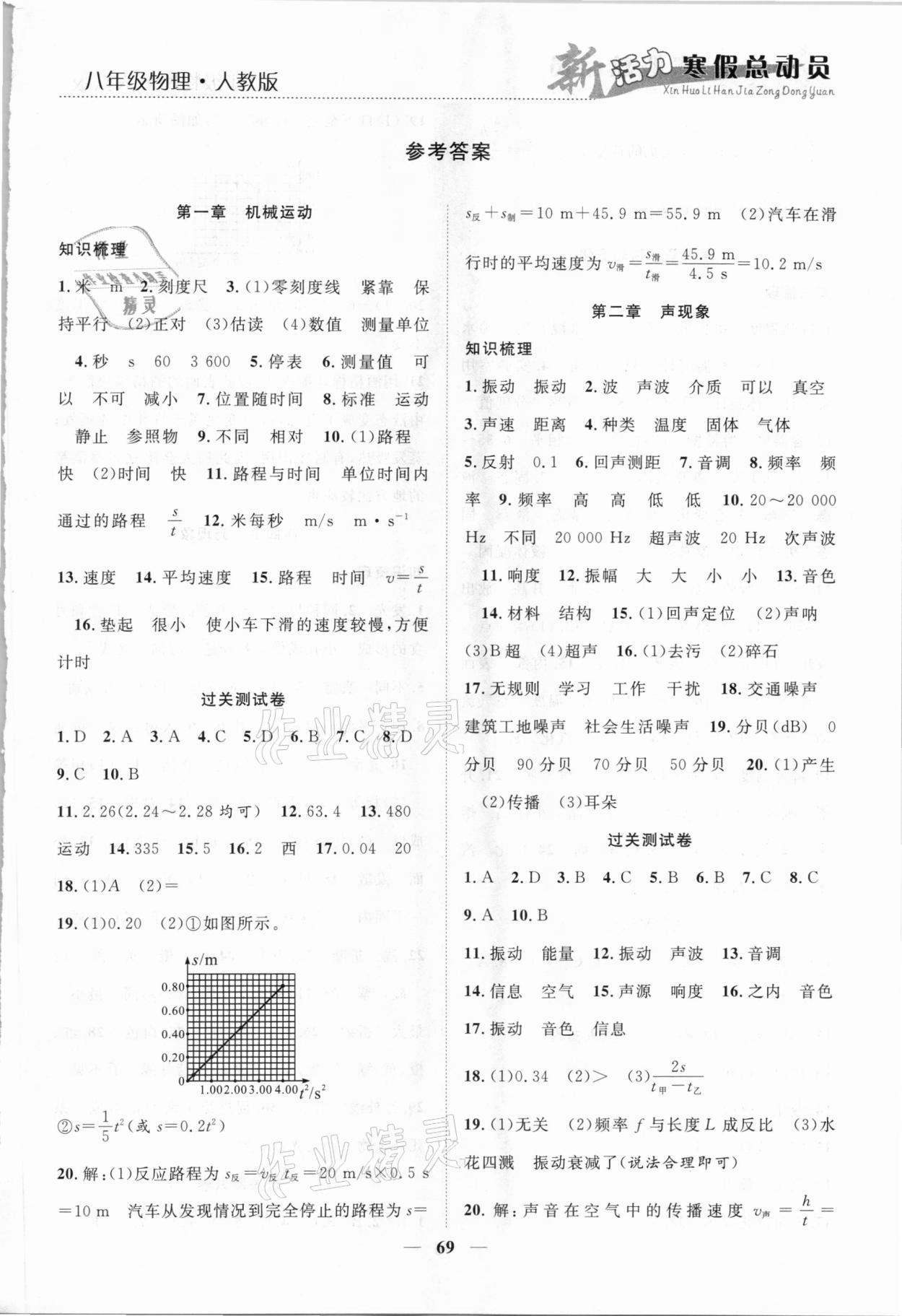 2021年新活力總動(dòng)員寒假八年級物理人教版 第1頁