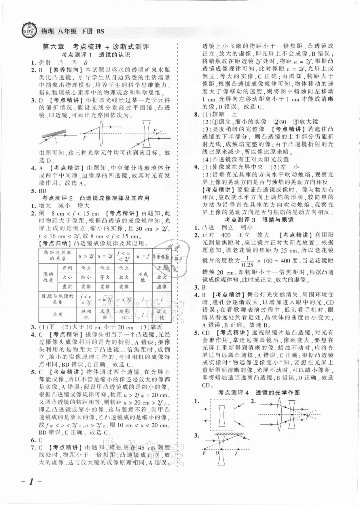 2021年王朝霞考点梳理时习卷八年级物理下册北师大版 参考答案第1页