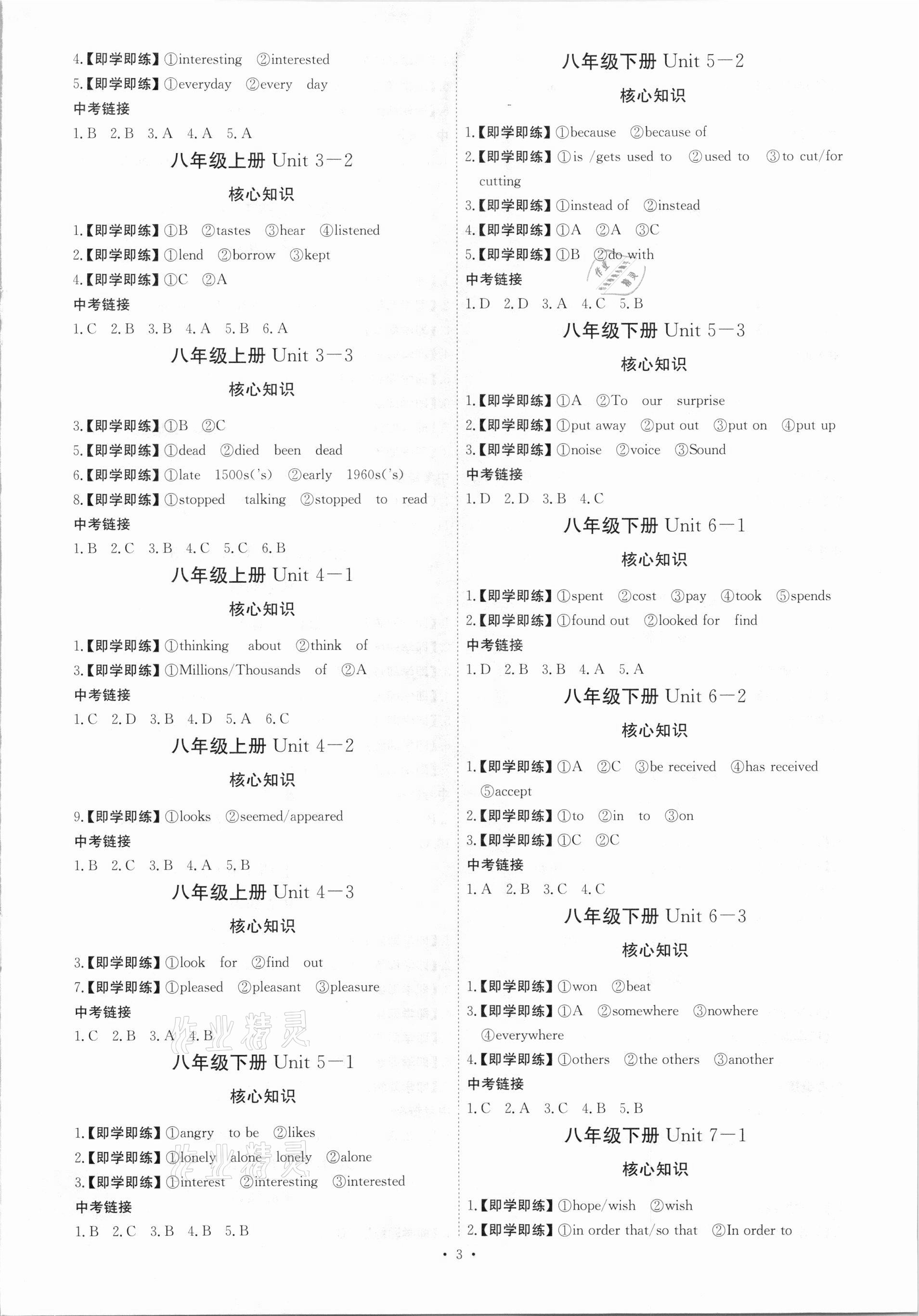 2021年创意课堂中考总复习指导英语福建专版 第3页