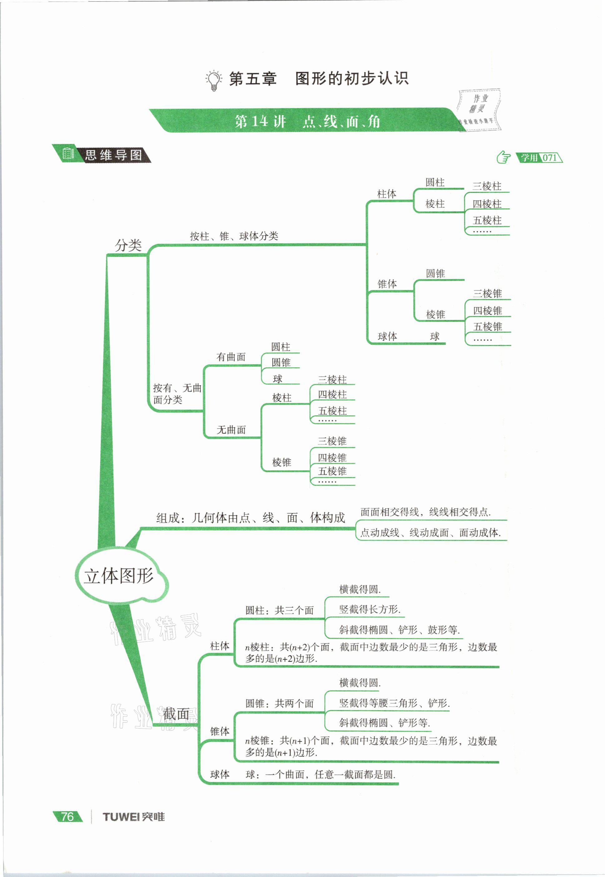 2021年河南中考总复习数学 参考答案第76页