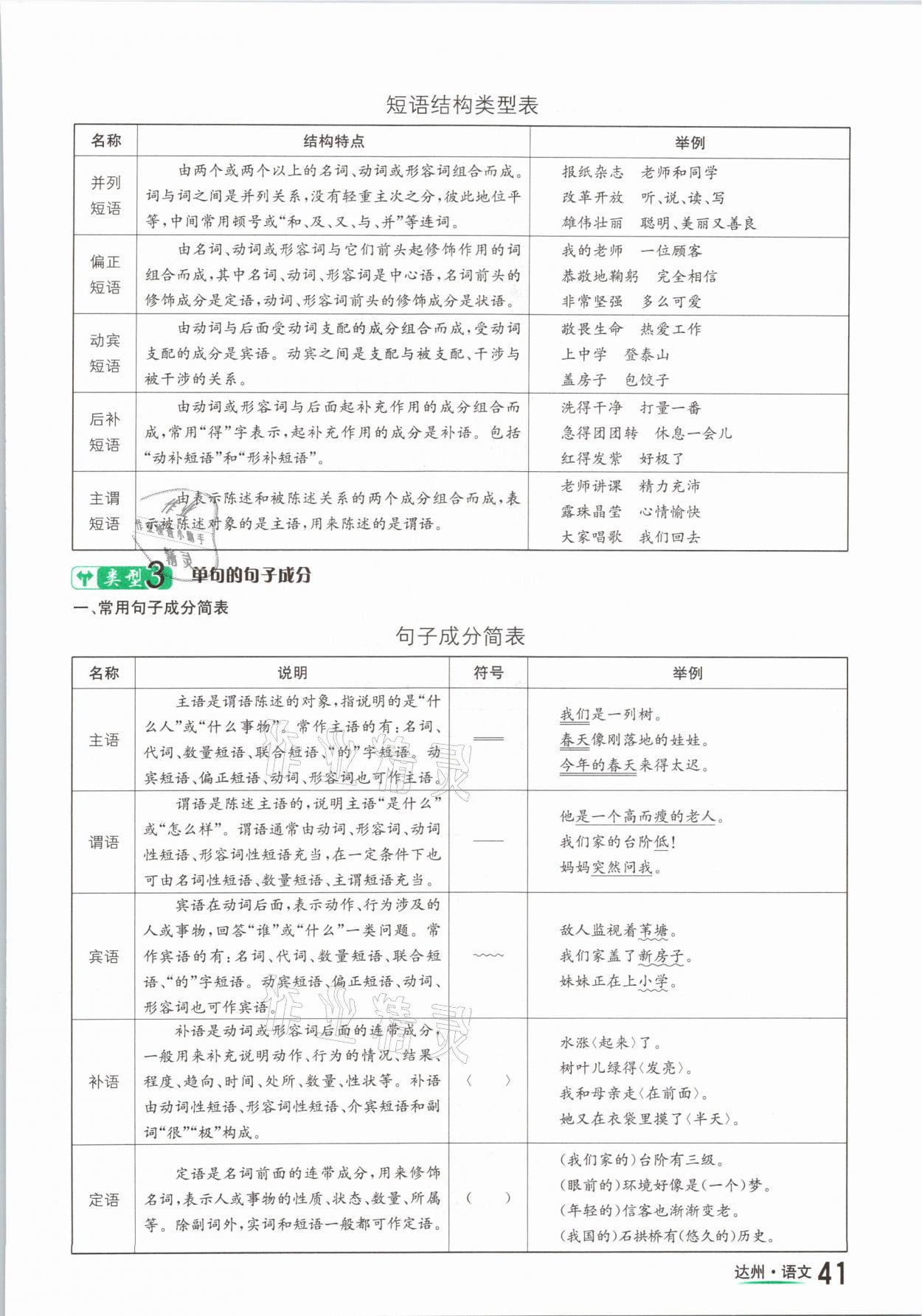 2021年國(guó)華考試中考總動(dòng)員語(yǔ)文達(dá)州專版 參考答案第41頁(yè)