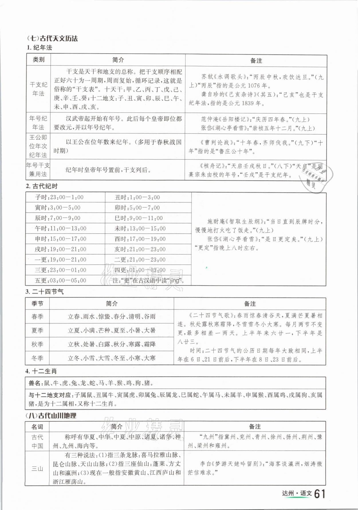 2021年國華考試中考總動員語文達州專版 參考答案第61頁