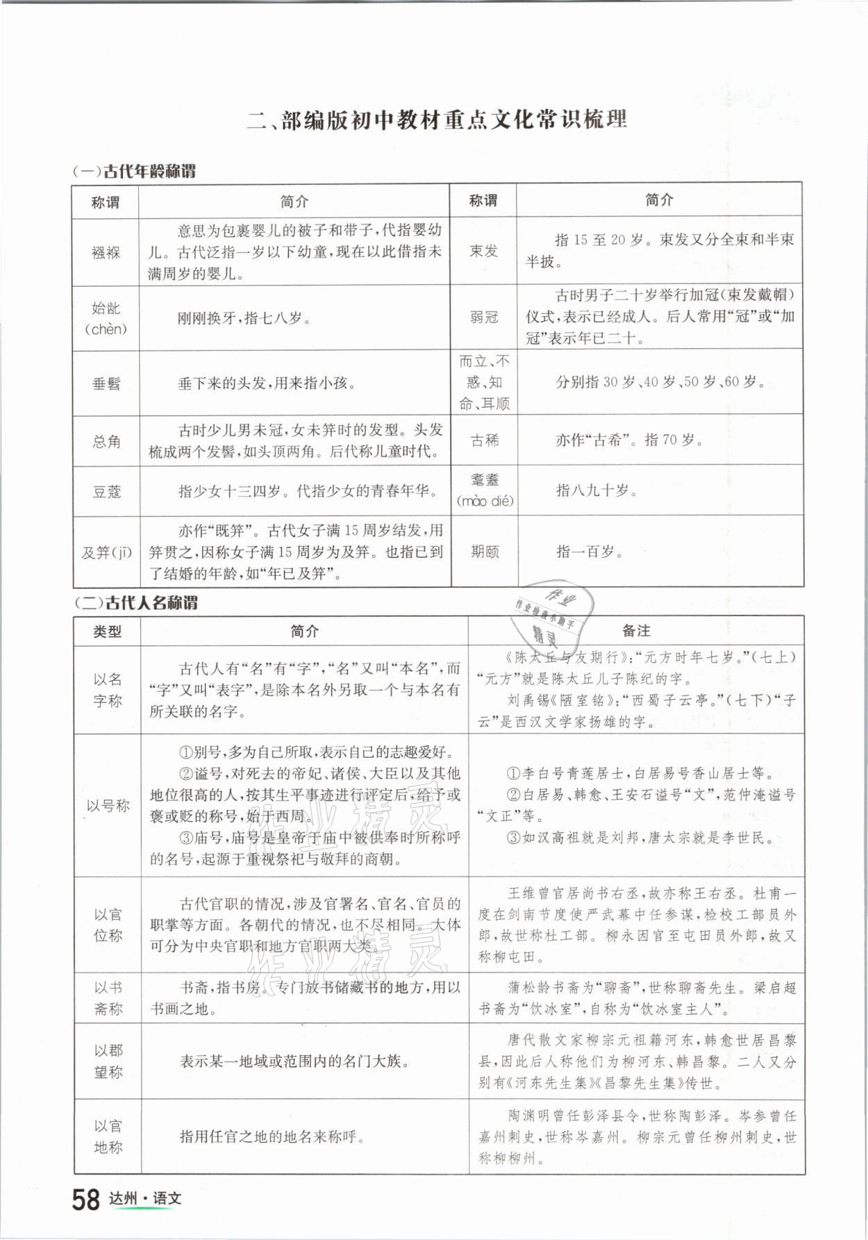 2021年國(guó)華考試中考總動(dòng)員語(yǔ)文達(dá)州專(zhuān)版 參考答案第58頁(yè)