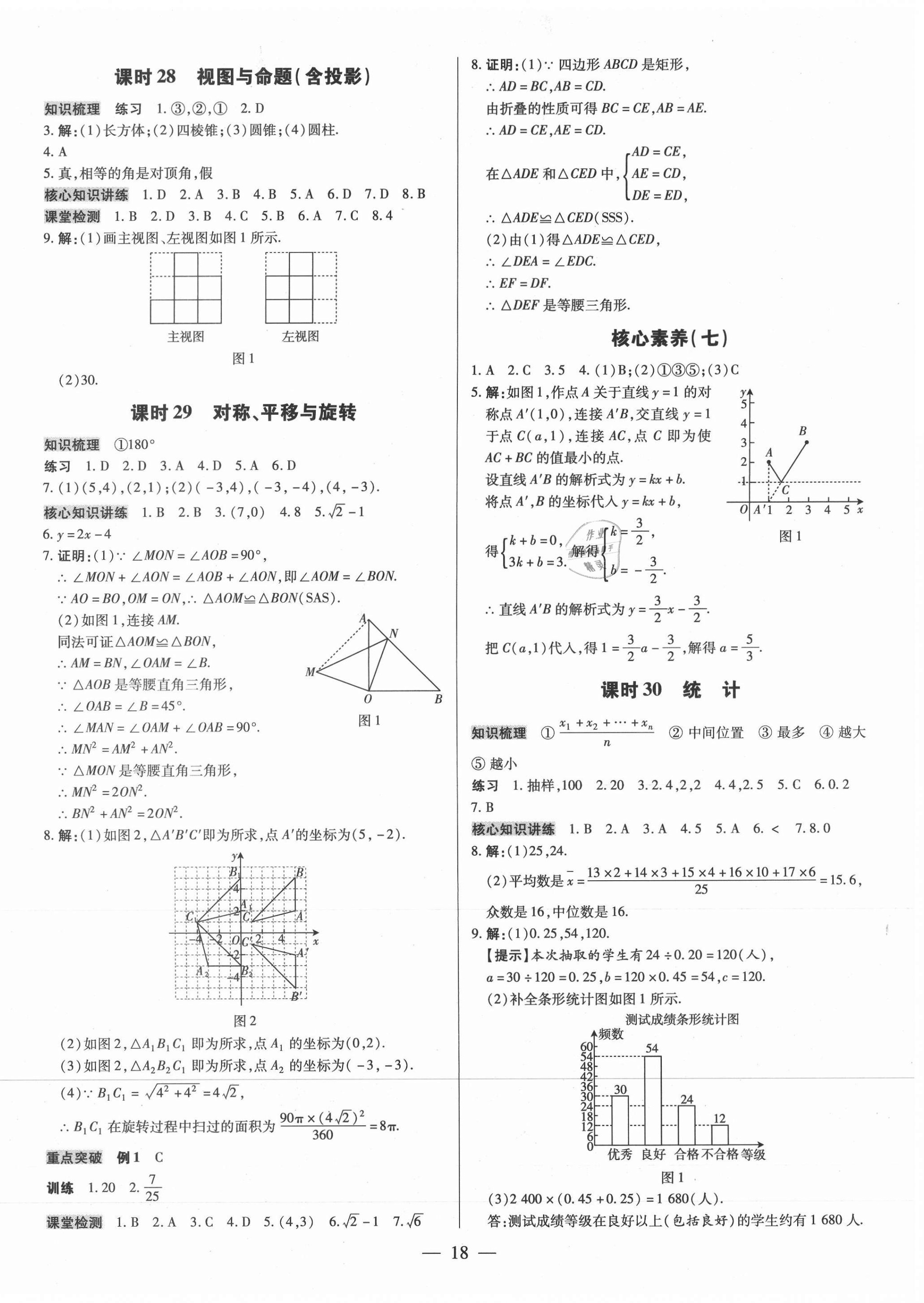 2021年领跑中考数学深圳专版 第18页