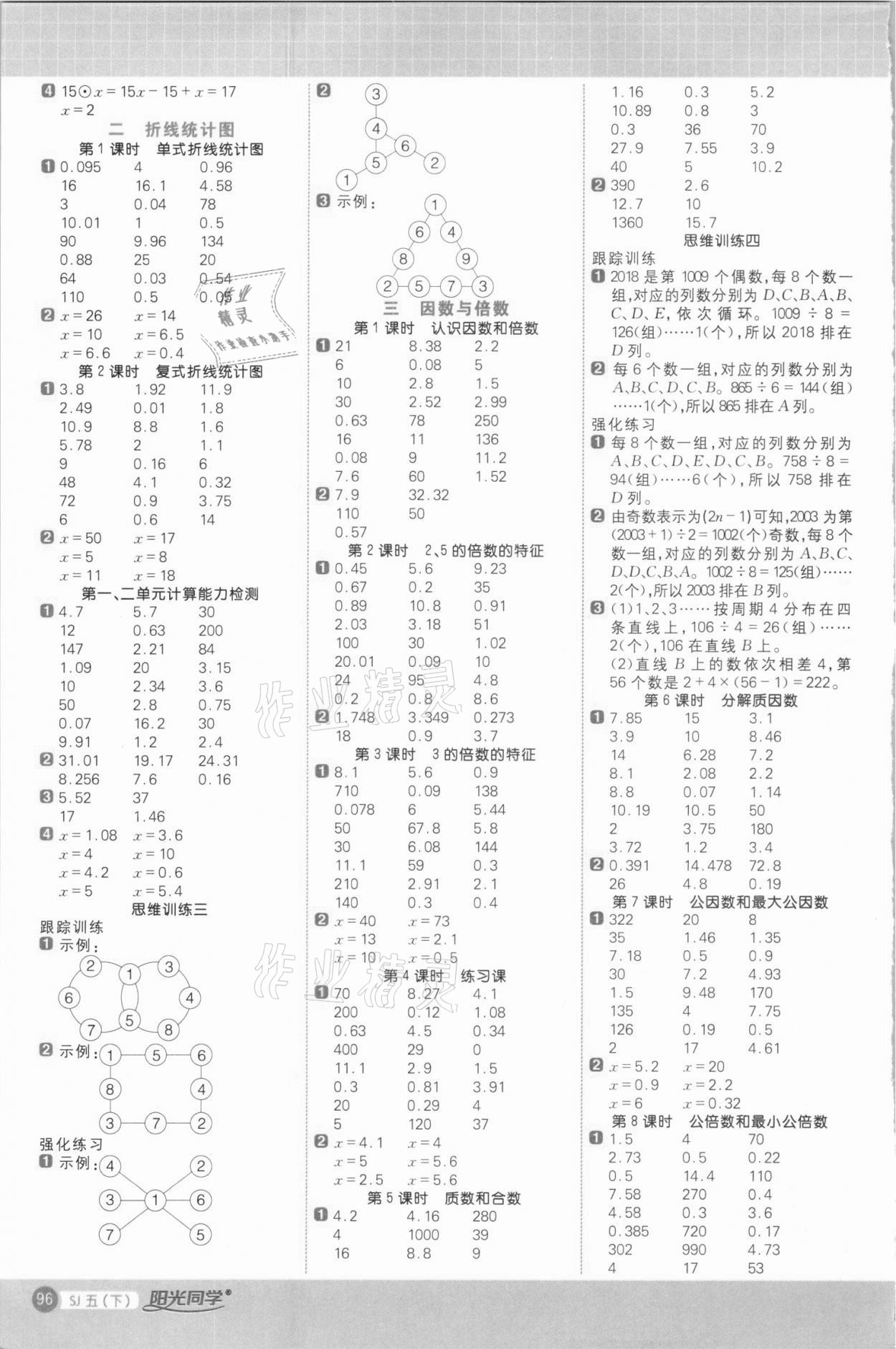 2021年阳光同学计算小达人五年级数学下册苏教版 第2页