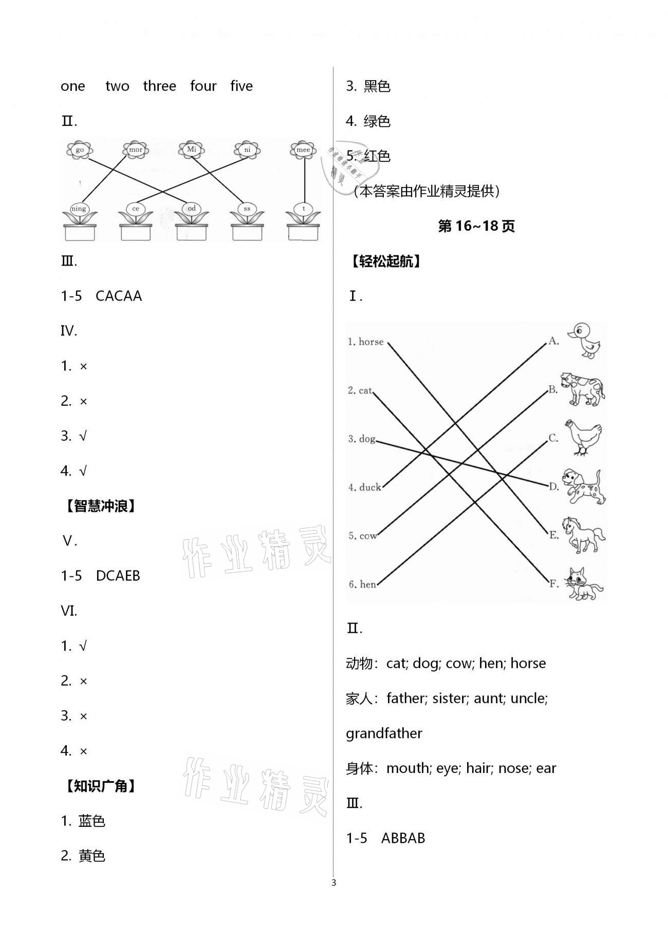 2021年湘岳假期寒假作業(yè)三年級(jí)英語 第3頁