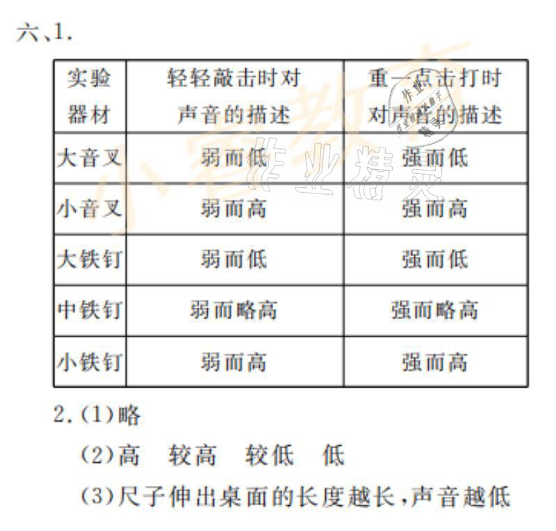2021年湘岳假期寒假作业四年级科学教科版 参考答案第8页