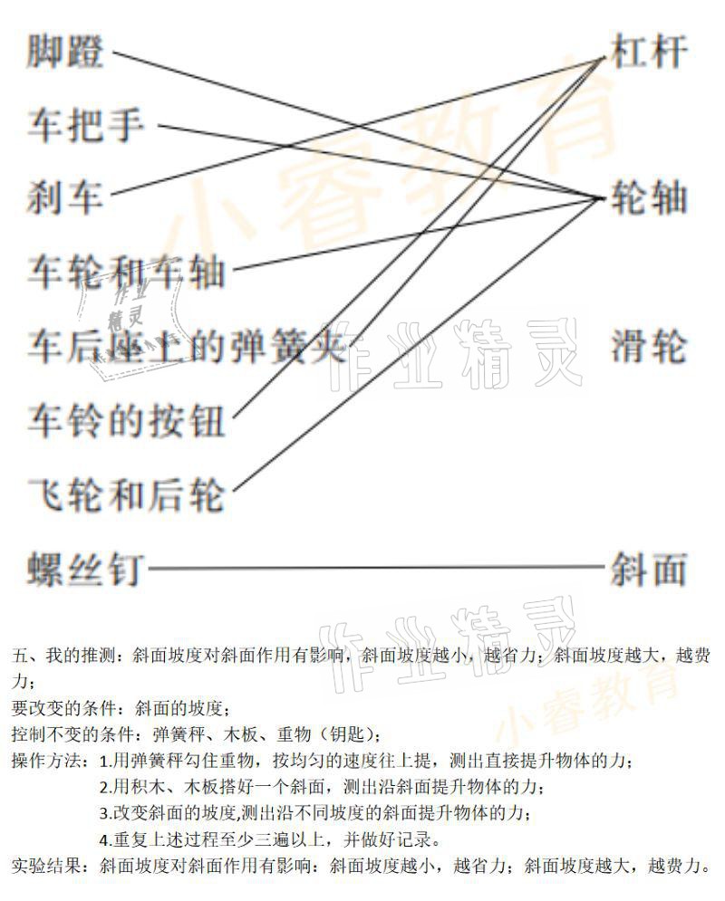 2021年湘岳假期寒假作业六年级科学教科版 参考答案第12页