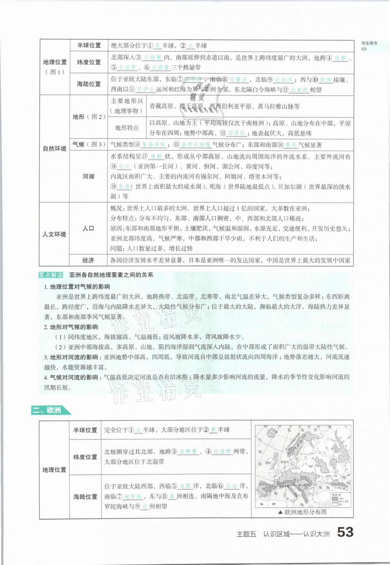 2021年滾動(dòng)遷移中考總復(fù)習(xí)地理山西專版 參考答案第53頁(yè)