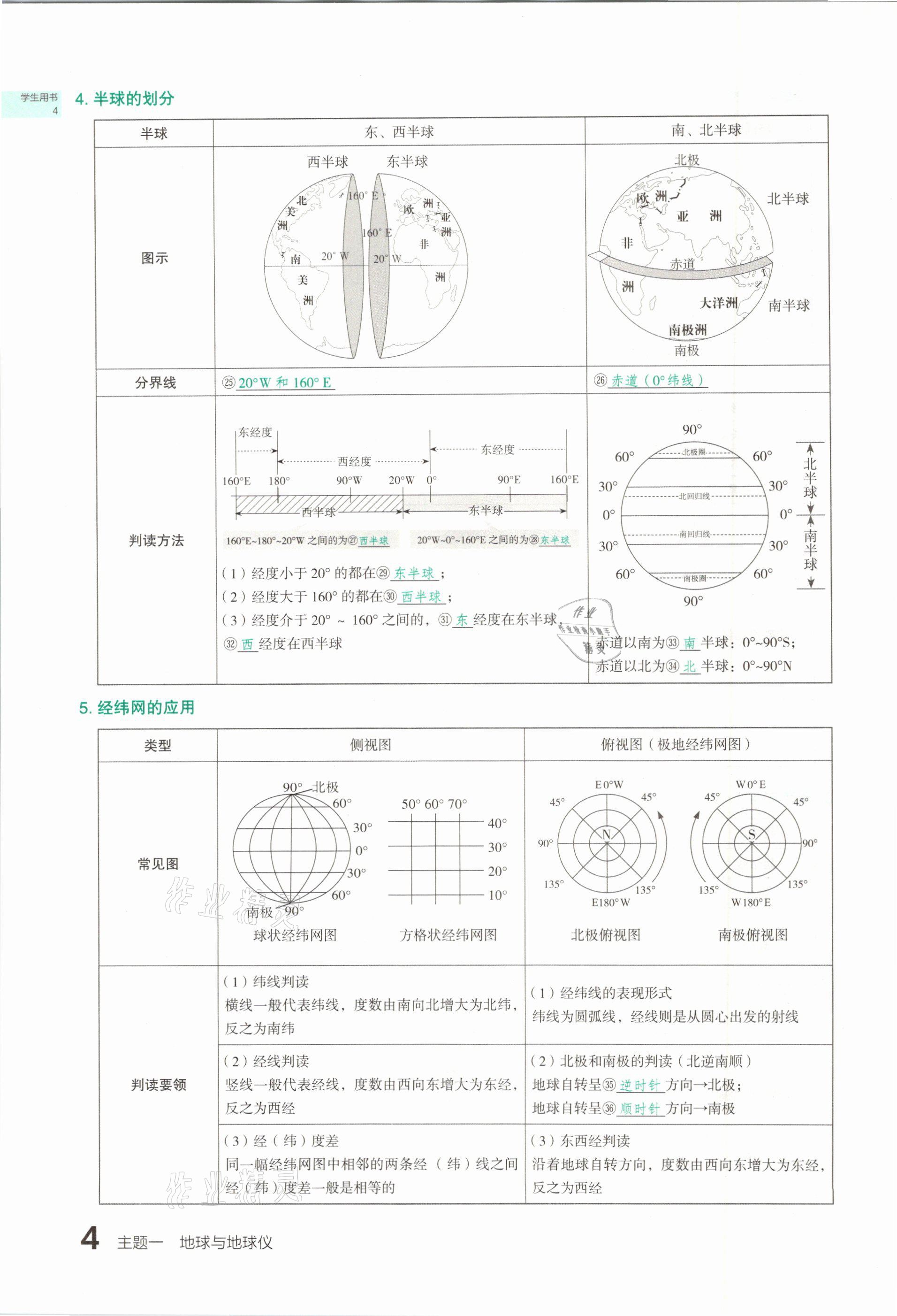 2021年滾動遷移中考總復習地理山西專版 參考答案第4頁