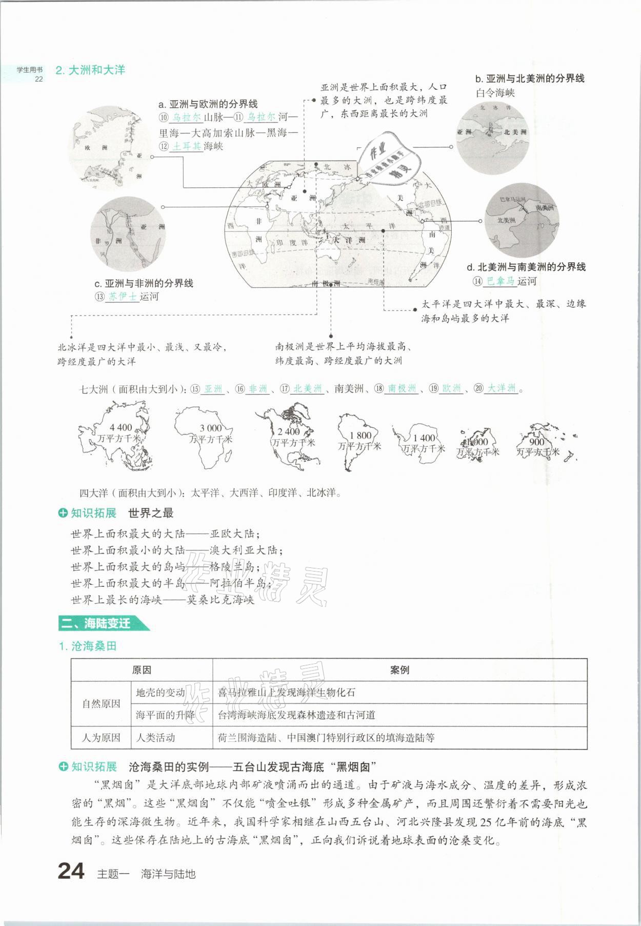 2021年滾動(dòng)遷移中考總復(fù)習(xí)地理山西專版 參考答案第24頁