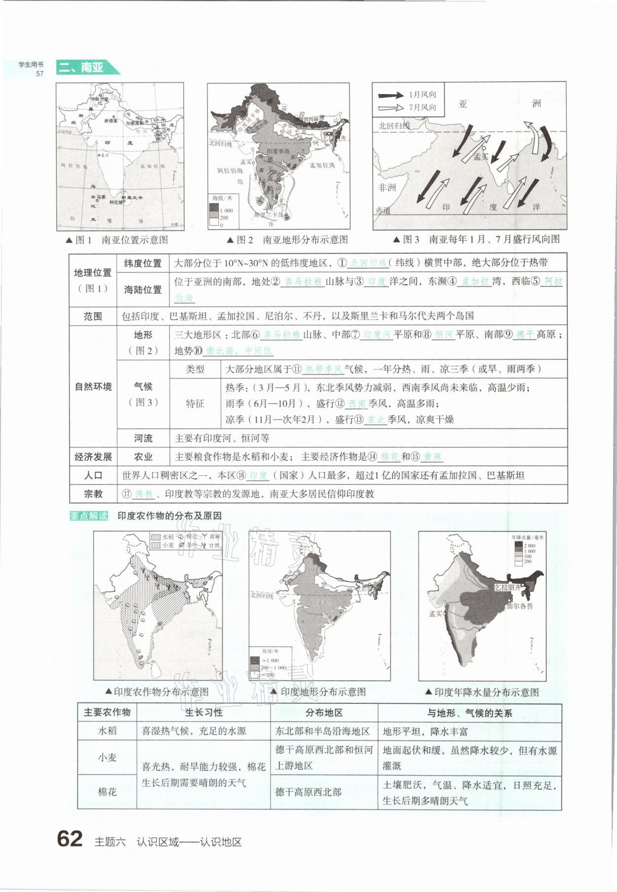 2021年滾動遷移中考總復習地理山西專版 參考答案第62頁