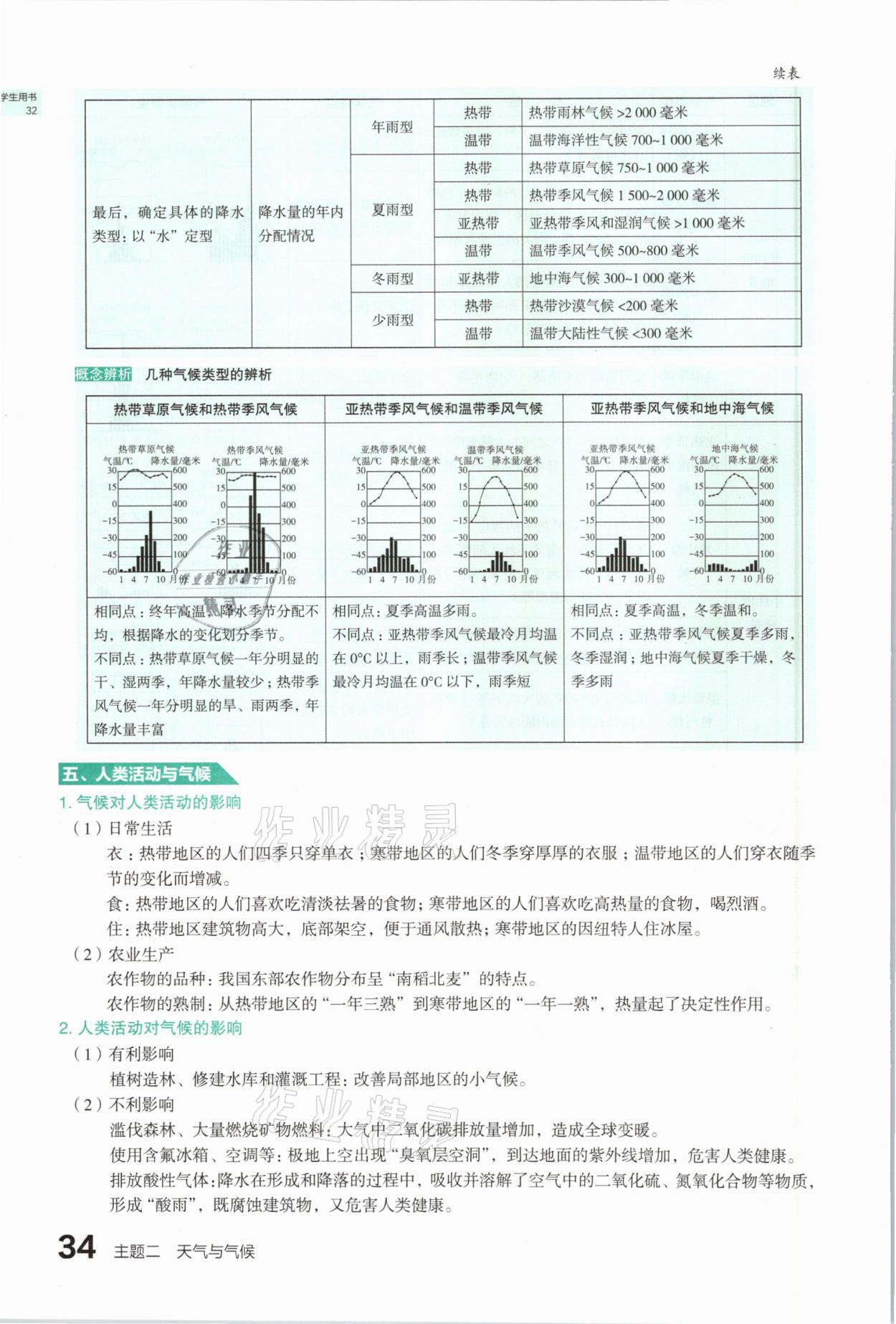 2021年滾動(dòng)遷移中考總復(fù)習(xí)地理山西專版 參考答案第34頁