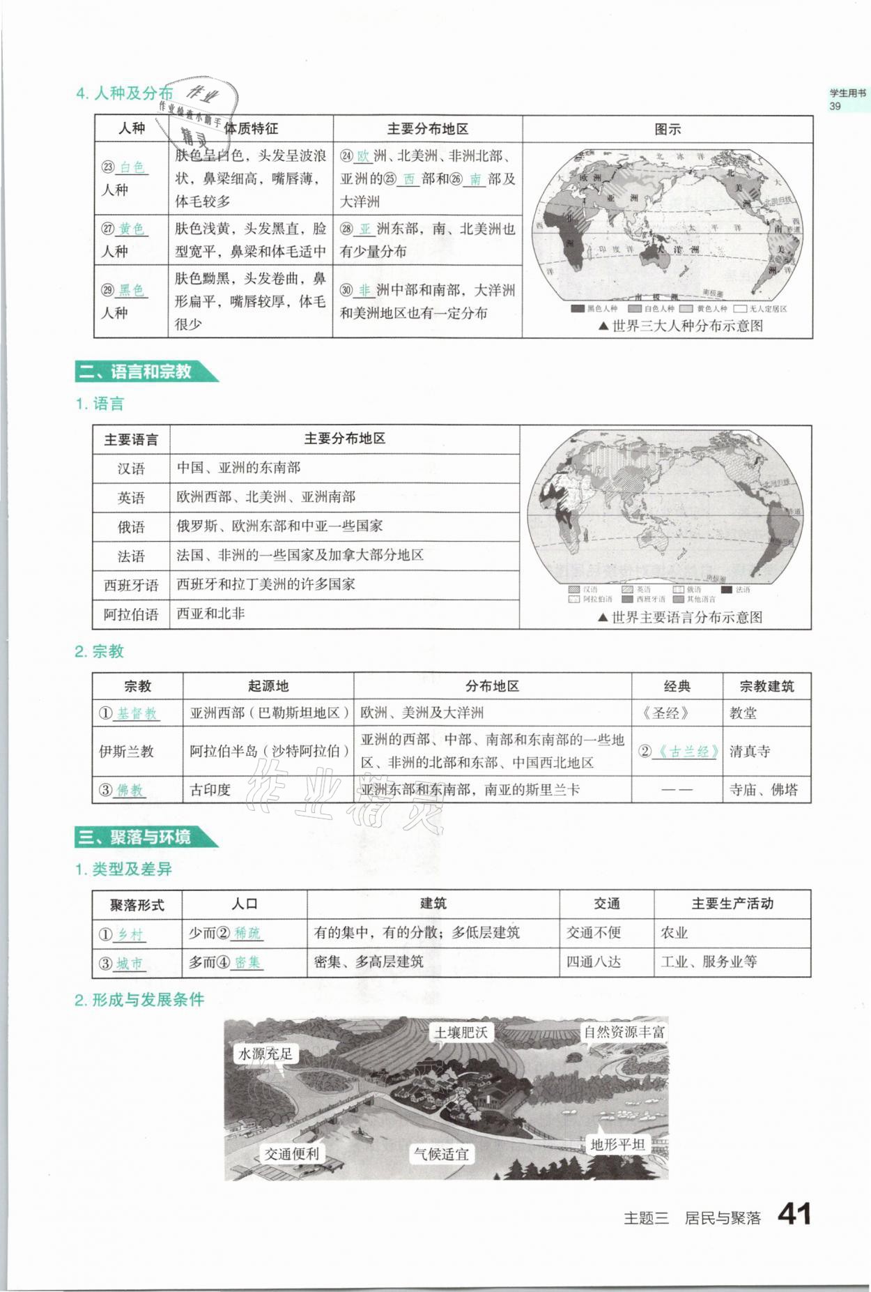 2021年滾動(dòng)遷移中考總復(fù)習(xí)地理山西專版 參考答案第41頁(yè)