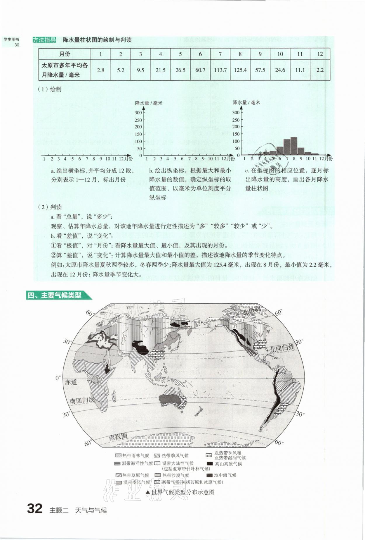 2021年滾動遷移中考總復習地理山西專版 參考答案第32頁