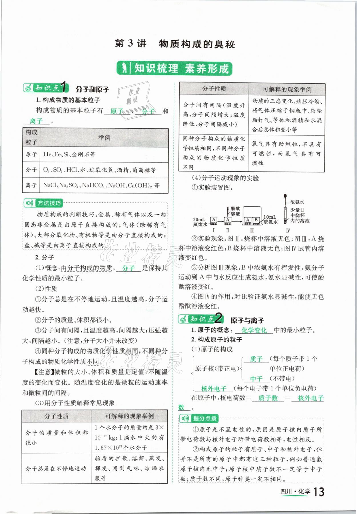 2021年中考2號(hào)化學(xué)四川專版 參考答案第13頁(yè)