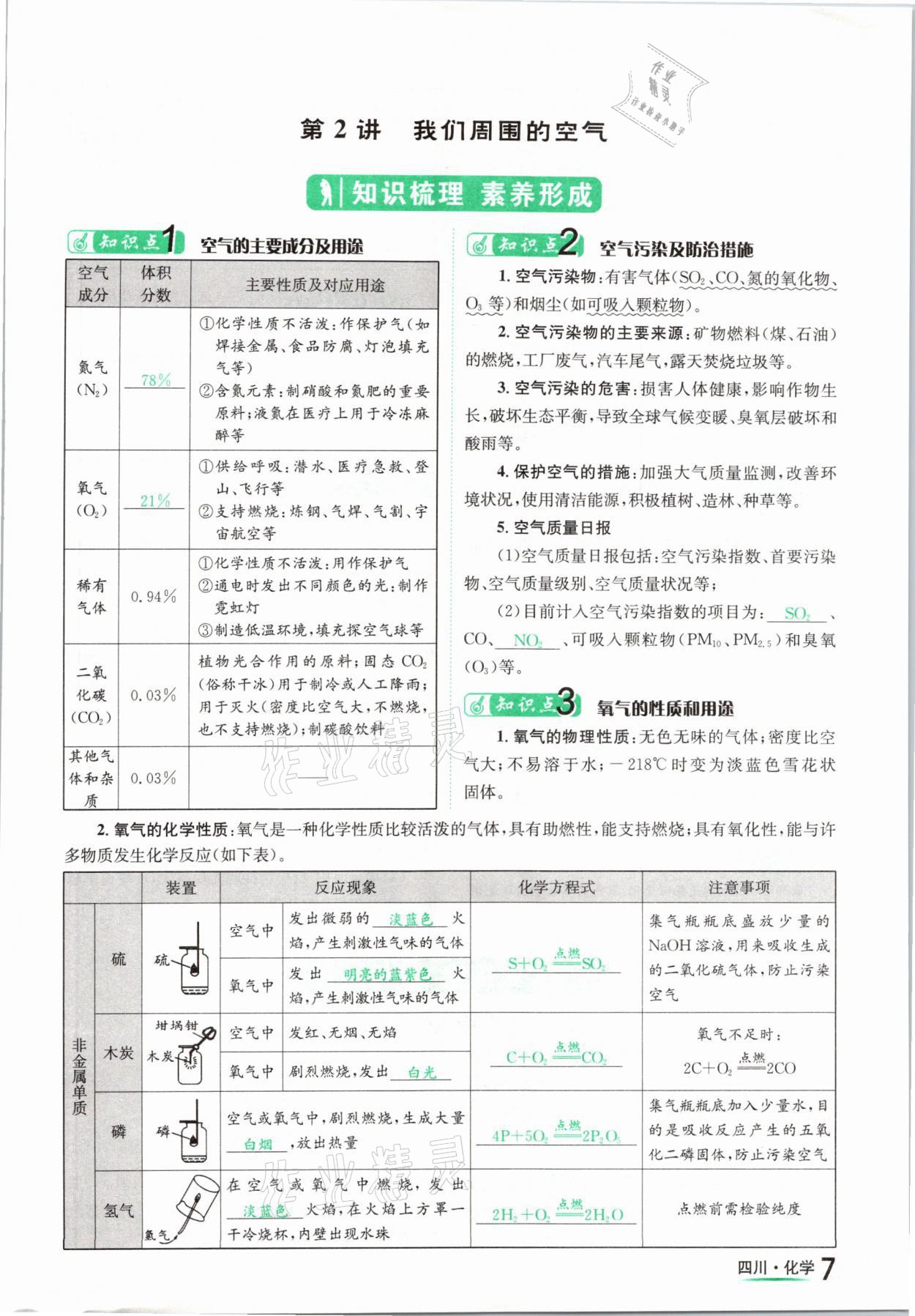 2021年中考2號化學(xué)四川專版 參考答案第7頁