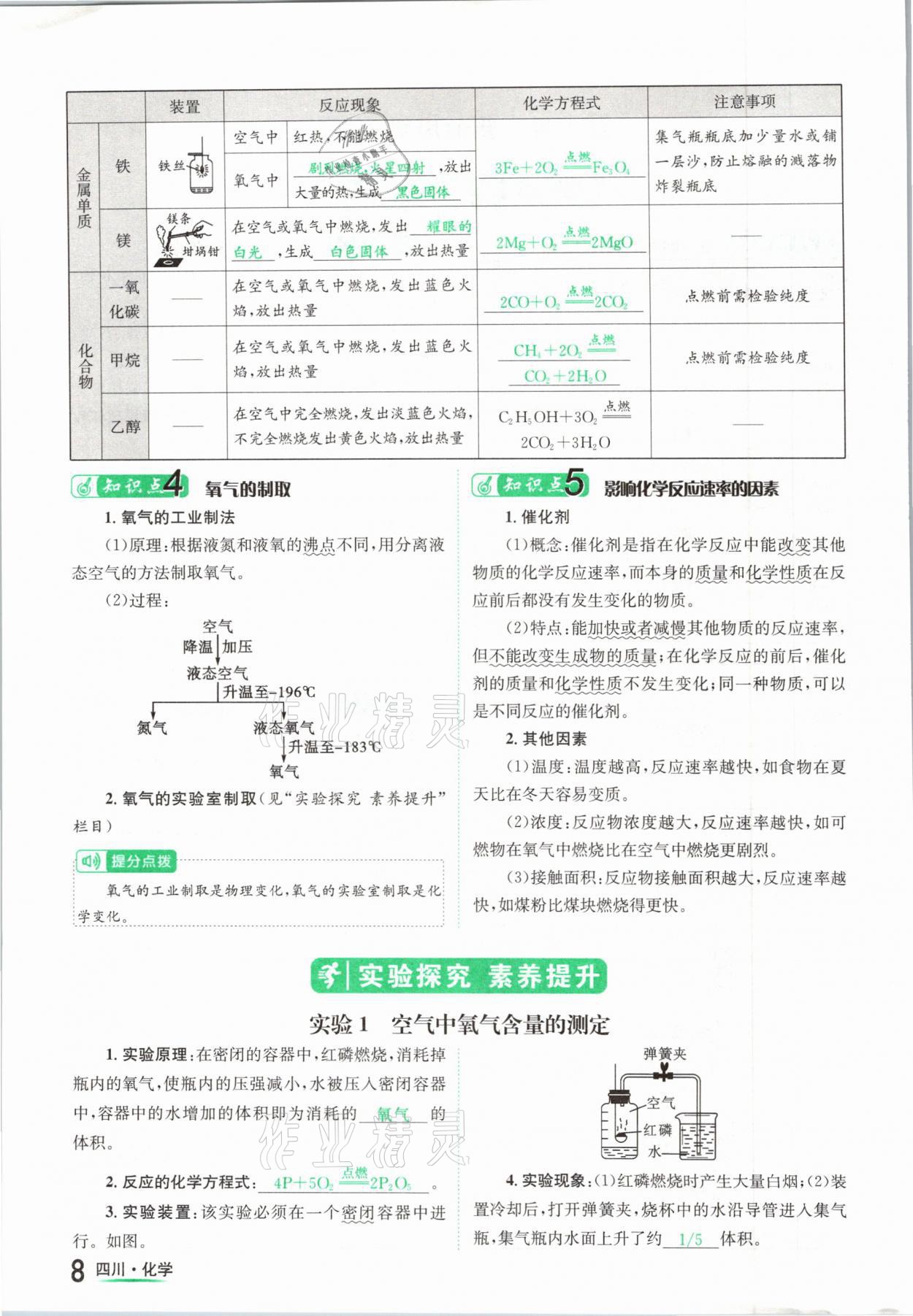 2021年中考2號化學(xué)四川專版 參考答案第8頁