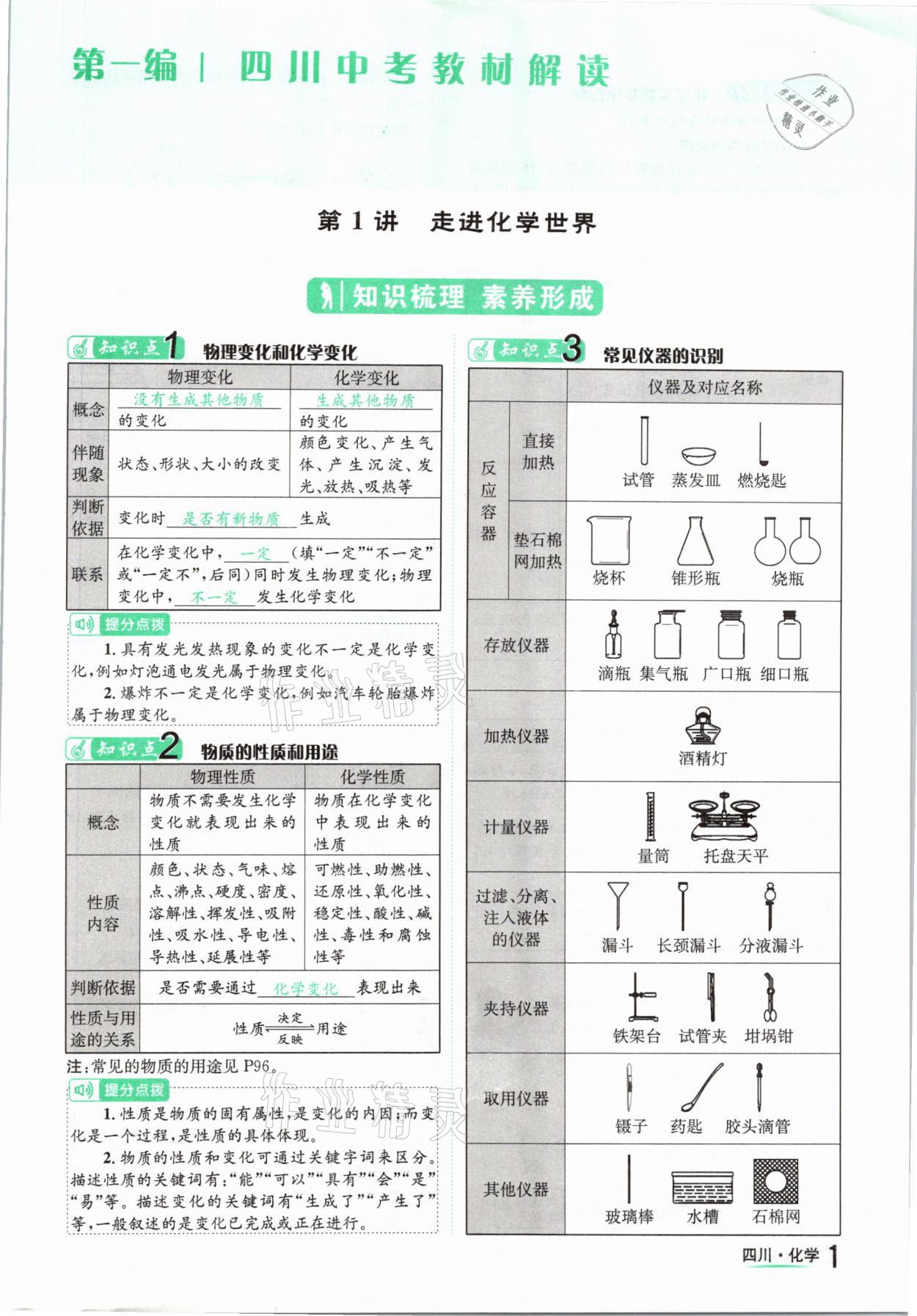 2021年中考2号化学四川专版 参考答案第1页