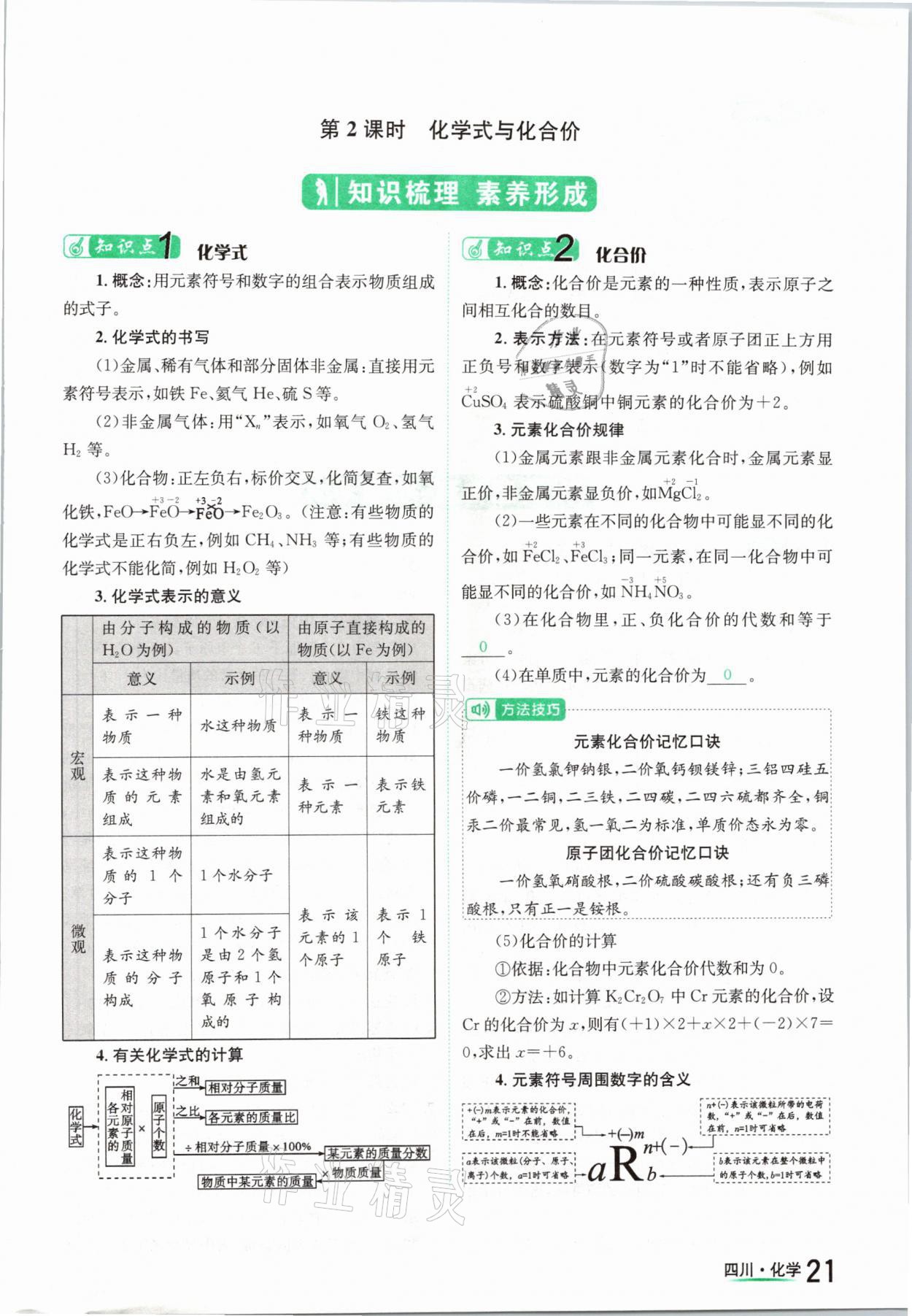 2021年中考2號化學(xué)四川專版 參考答案第21頁