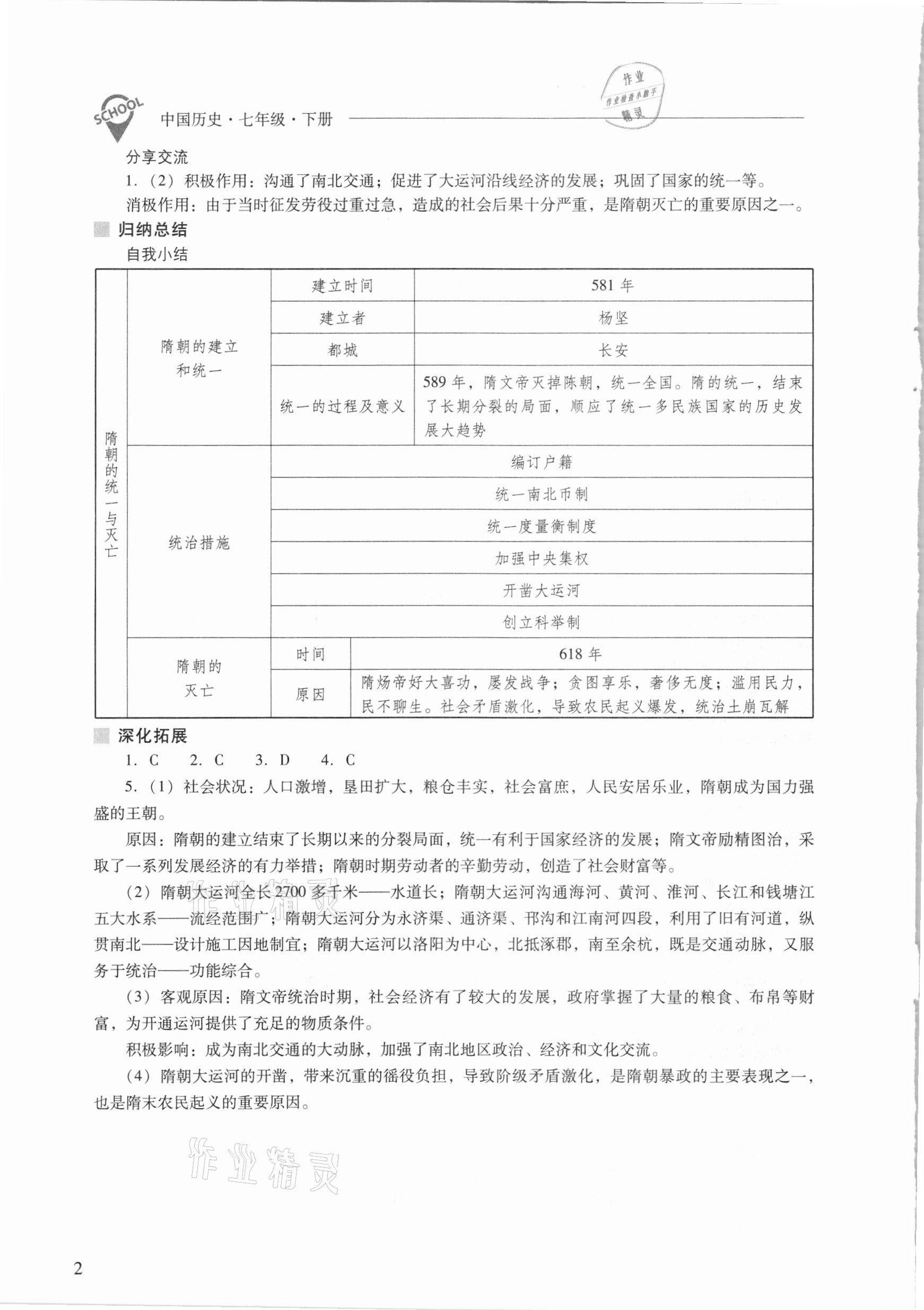 2021年新课程问题解决导学方案七年级中国历史下册人教版 参考答案第2页