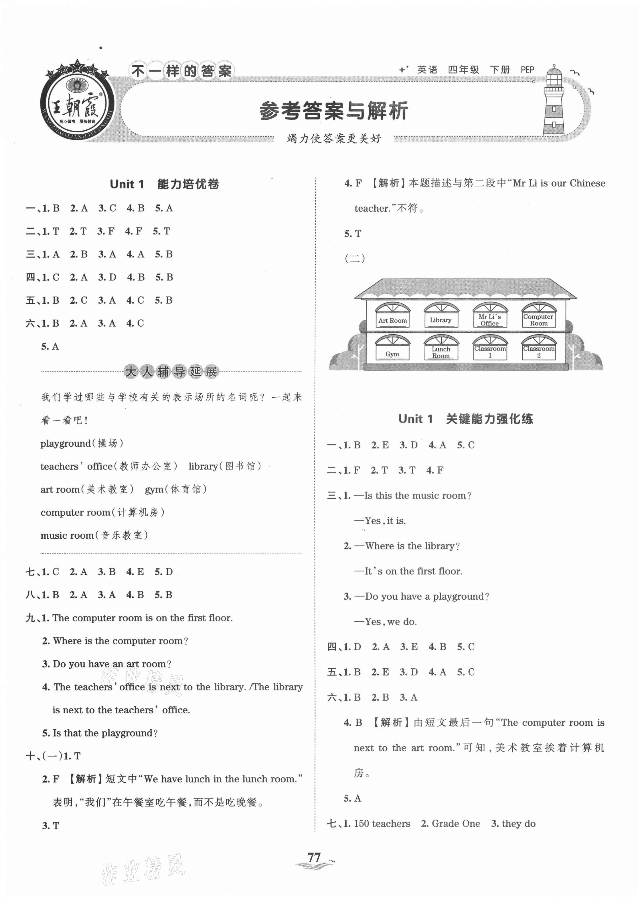 2021年王朝霞培優(yōu)100分四年級英語下冊人教PEP版 第1頁